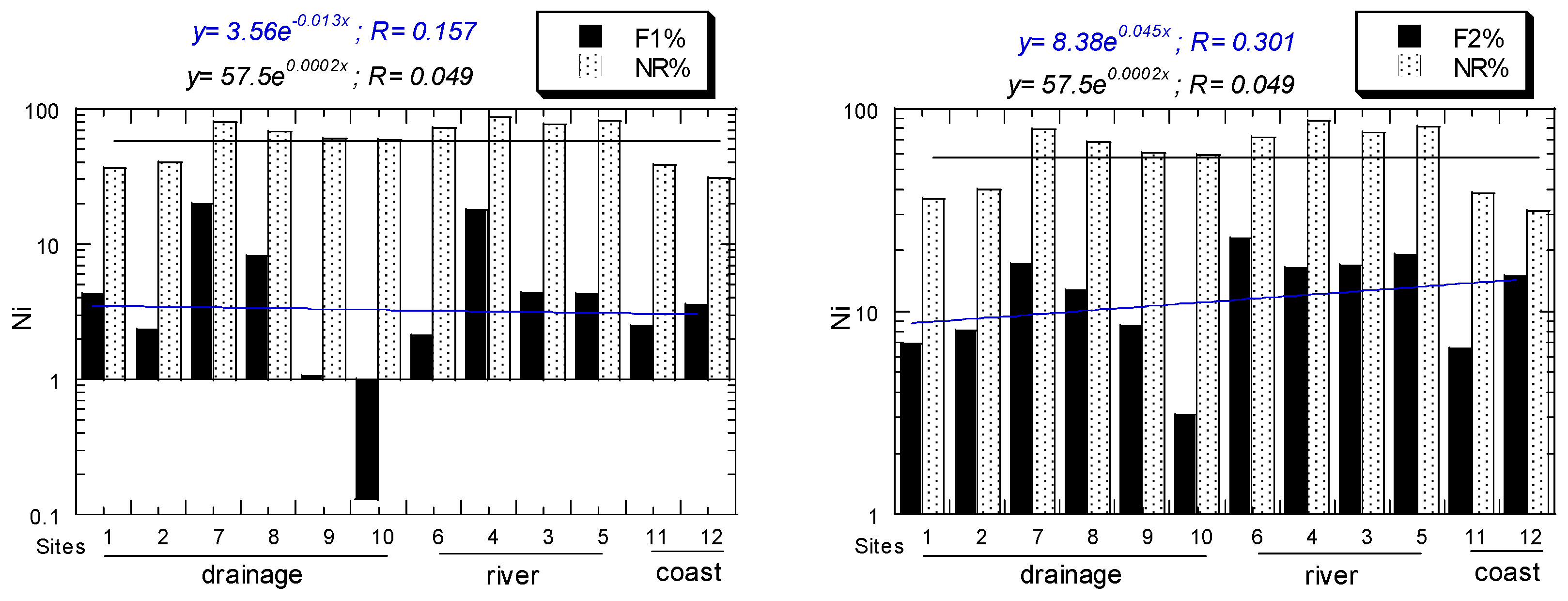 Water 14 02316 g004a