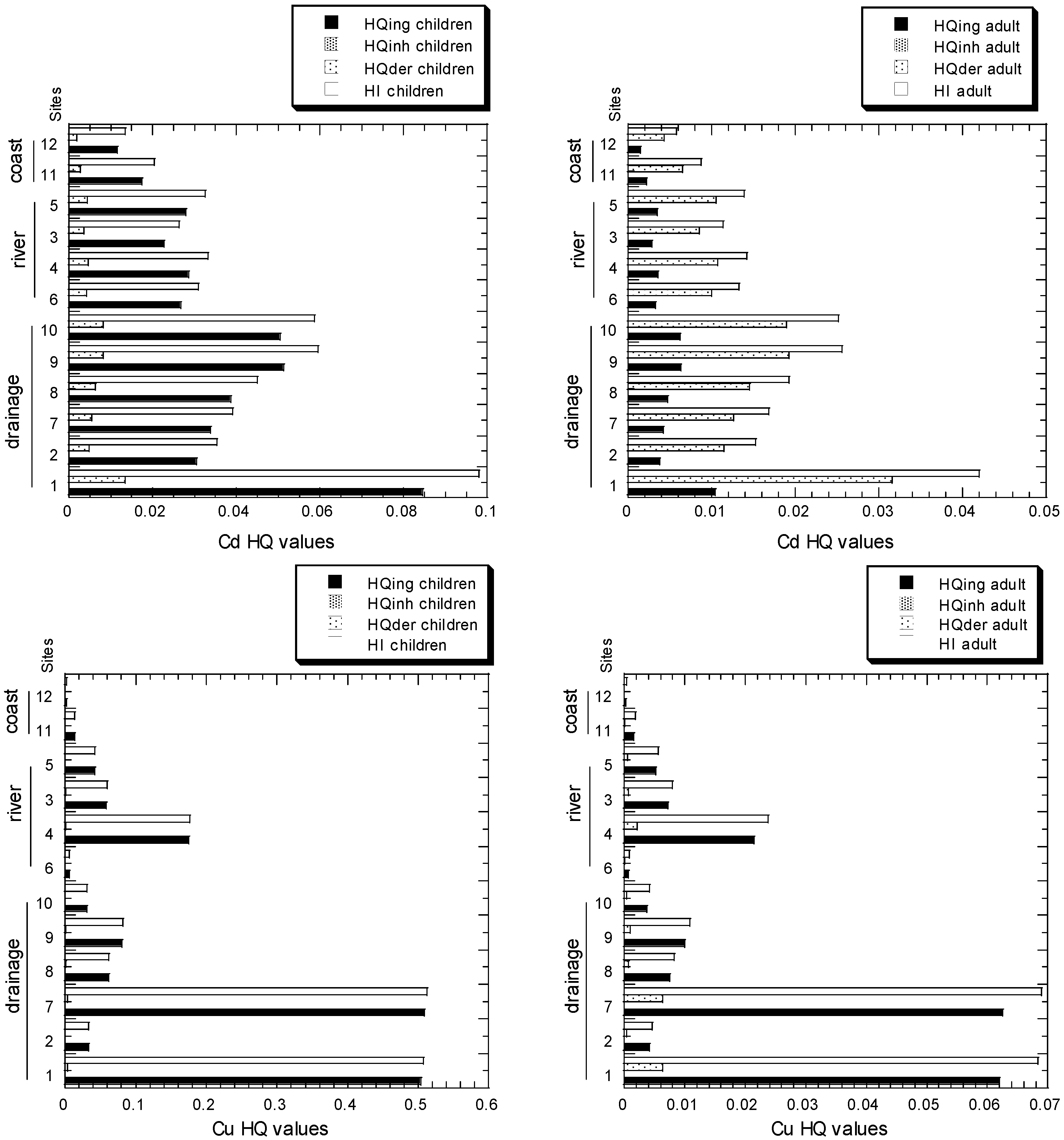 Water 14 02316 g008a