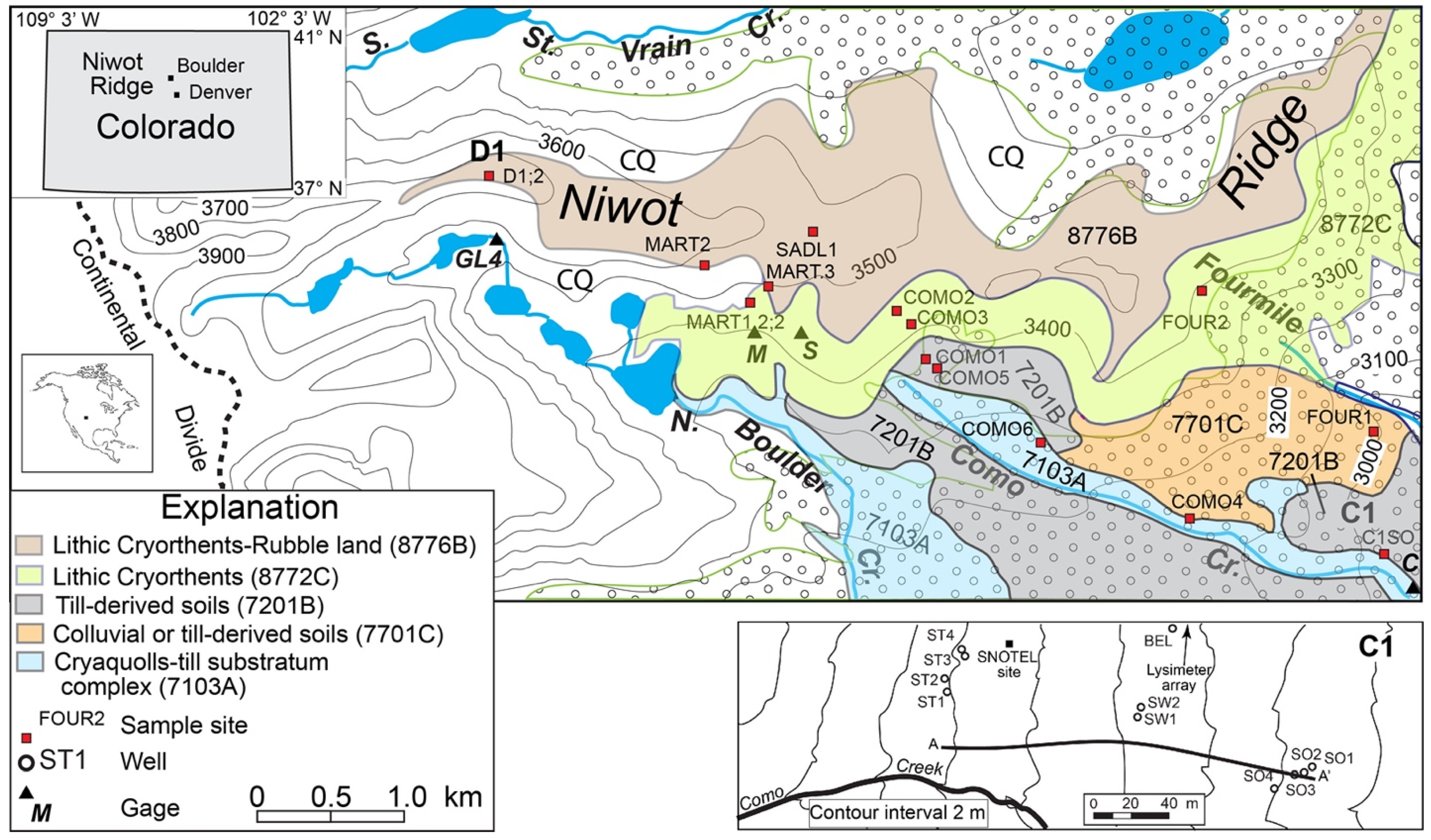 Water 14 02317 g002 550