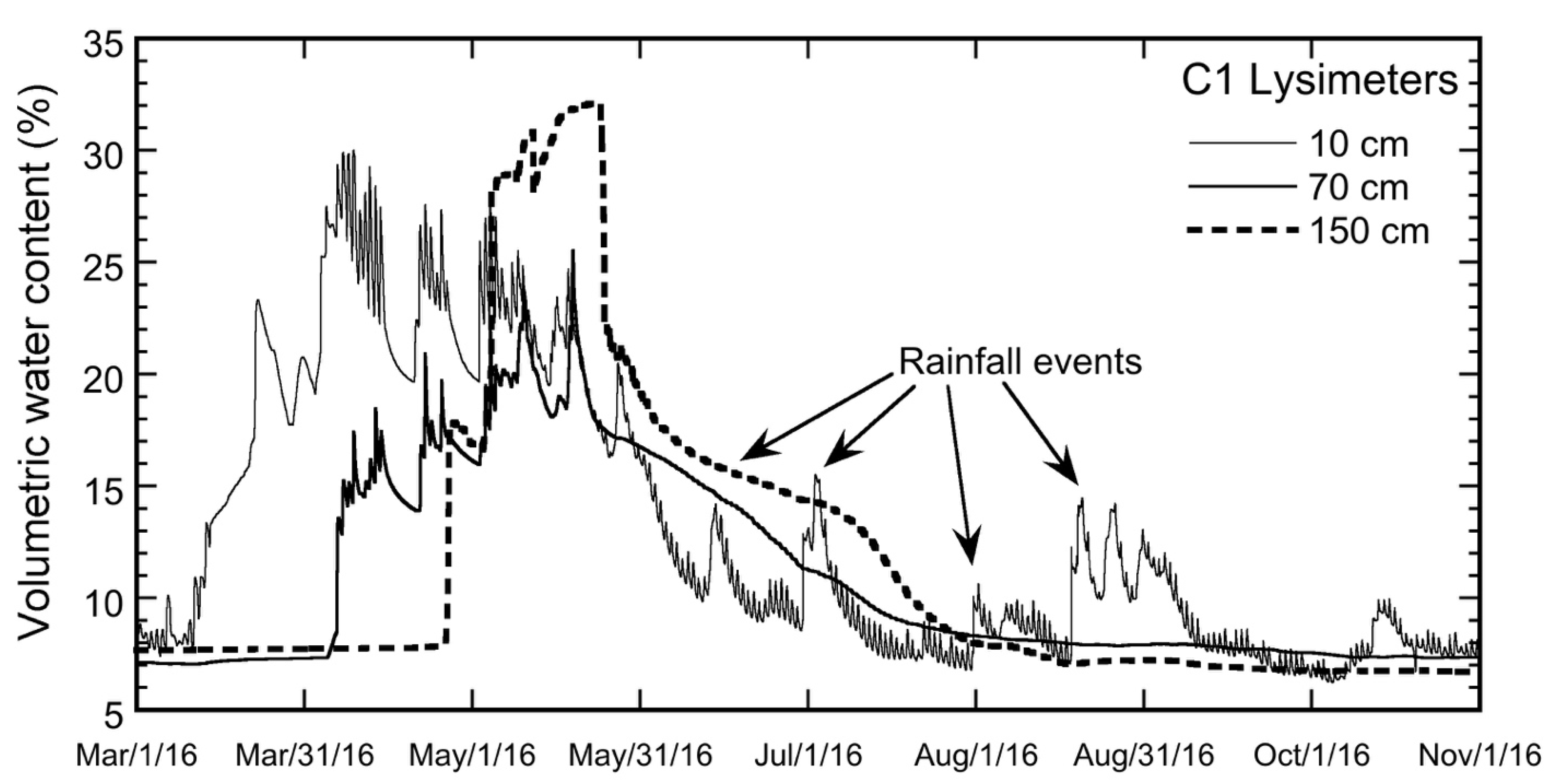 Water 14 02317 g006 550