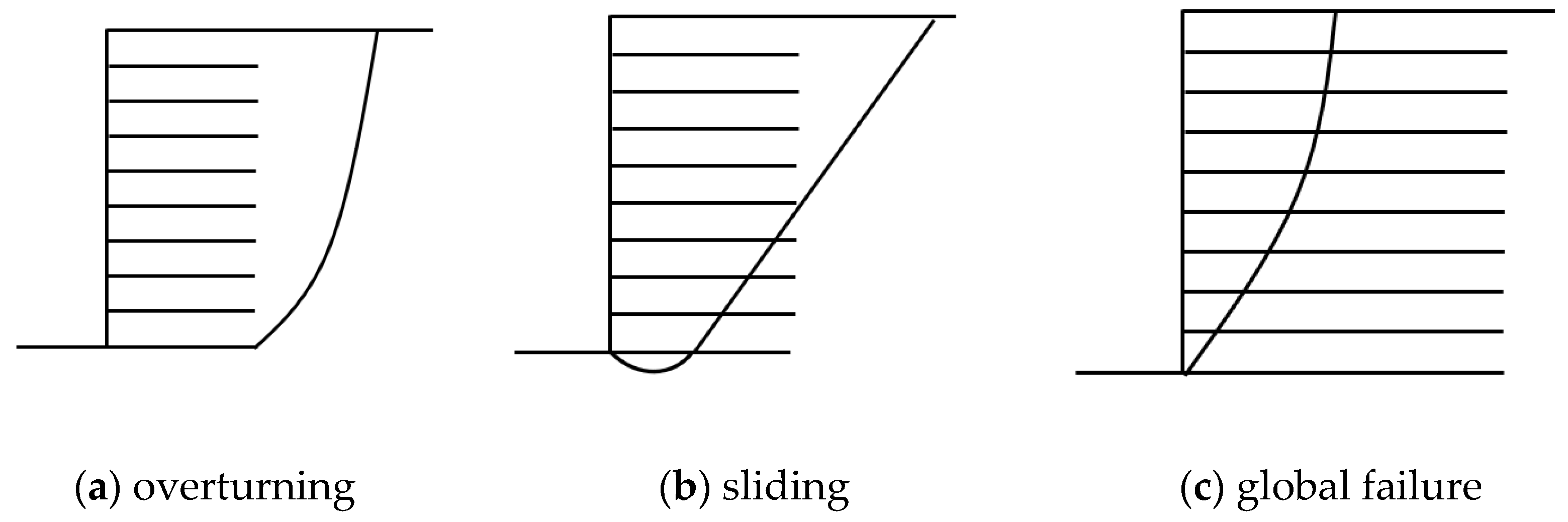 Water 14 02319 g004 550