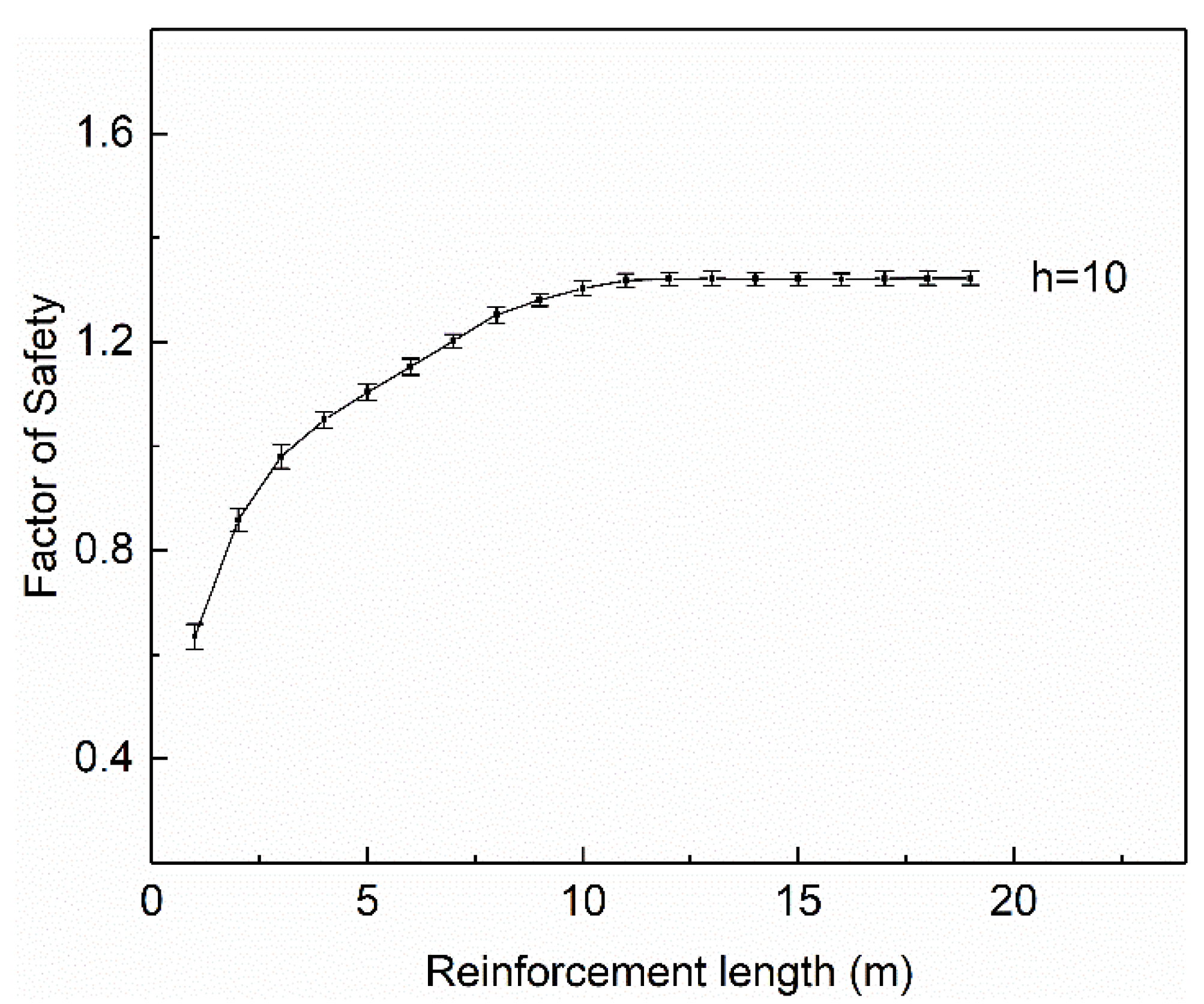 Water 14 02319 g006 550