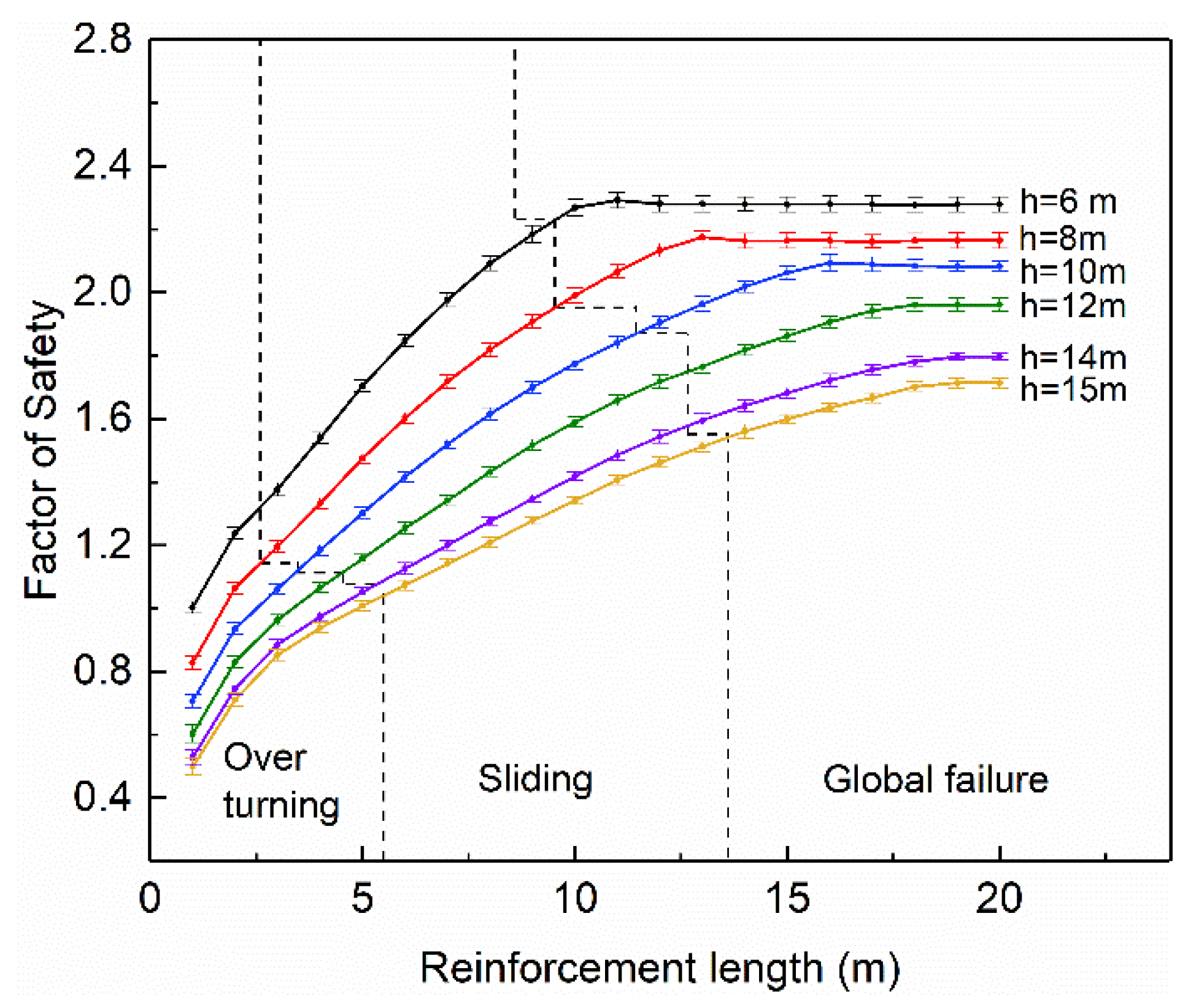 Water 14 02319 g007 550