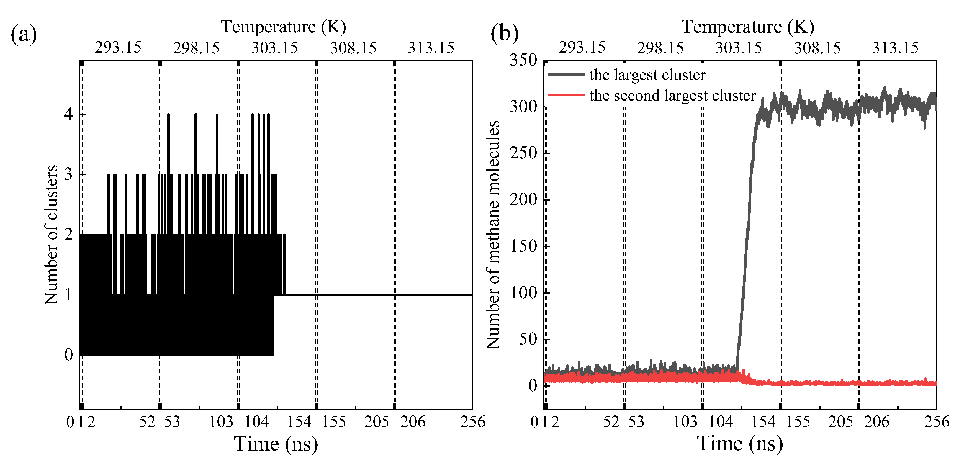 Water 14 02327 g002 550