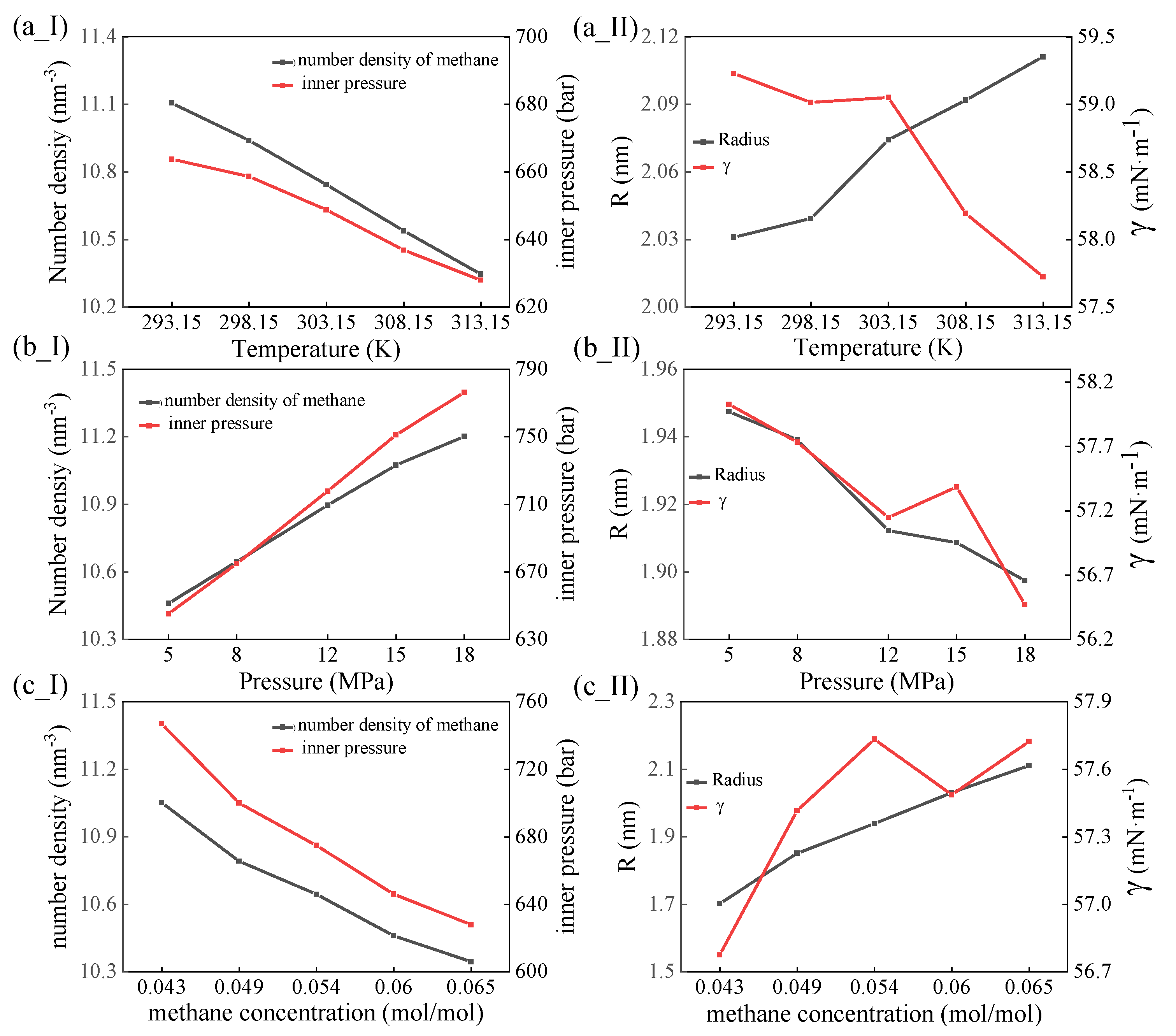 Water 14 02327 g004 550