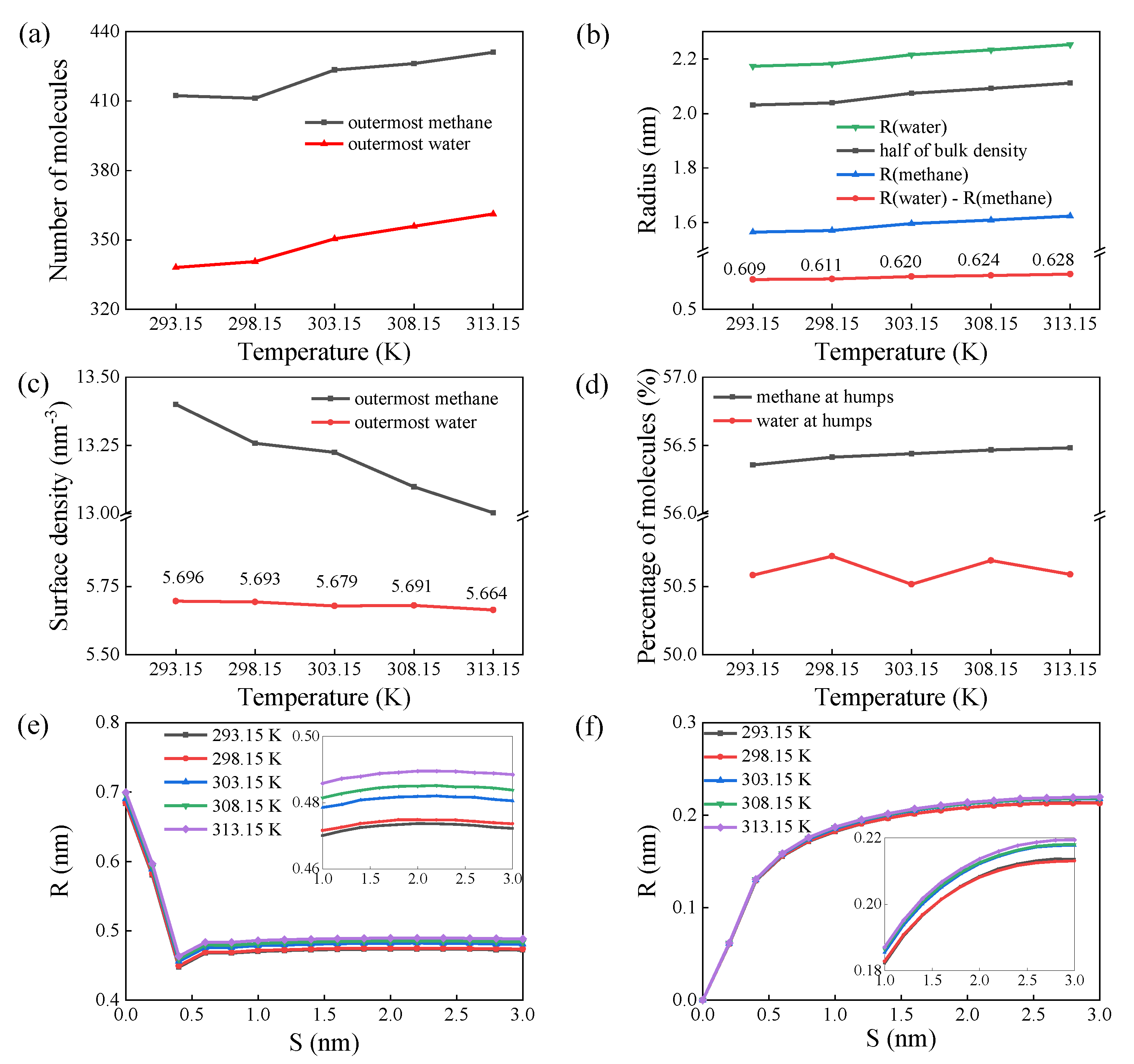 Water 14 02327 g006 550