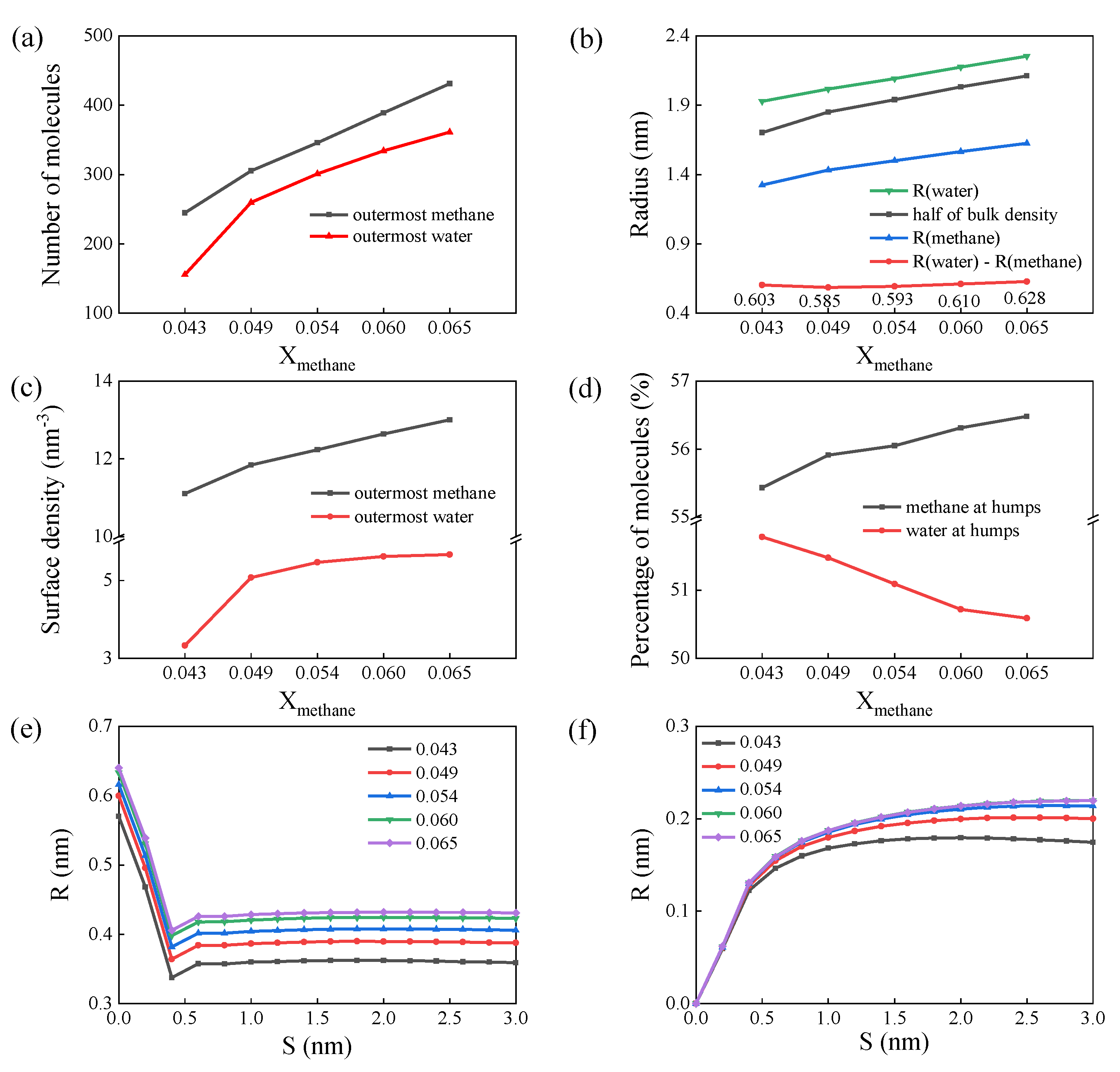 Water 14 02327 g008 550