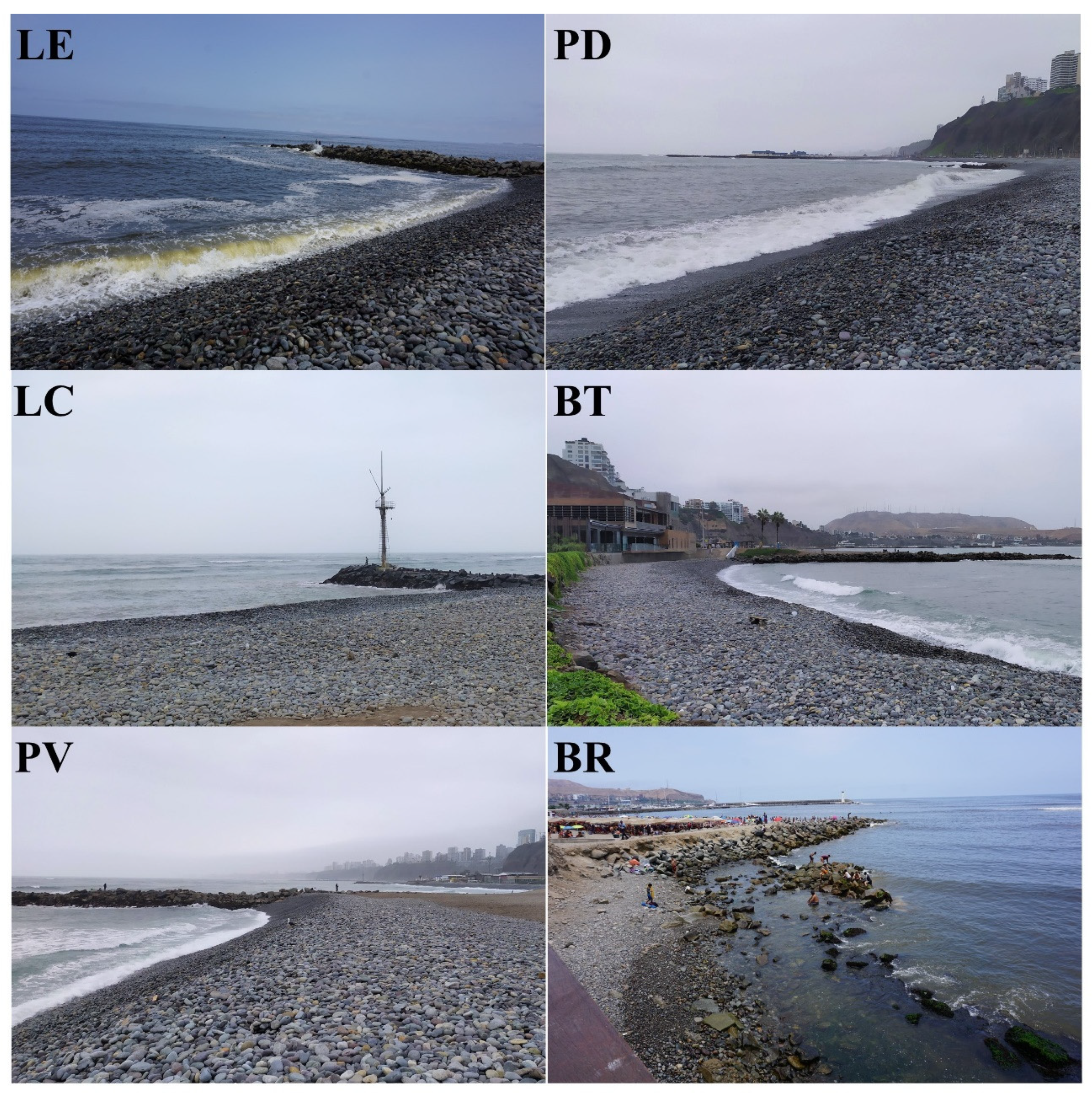 Water 14 02336 g003 550