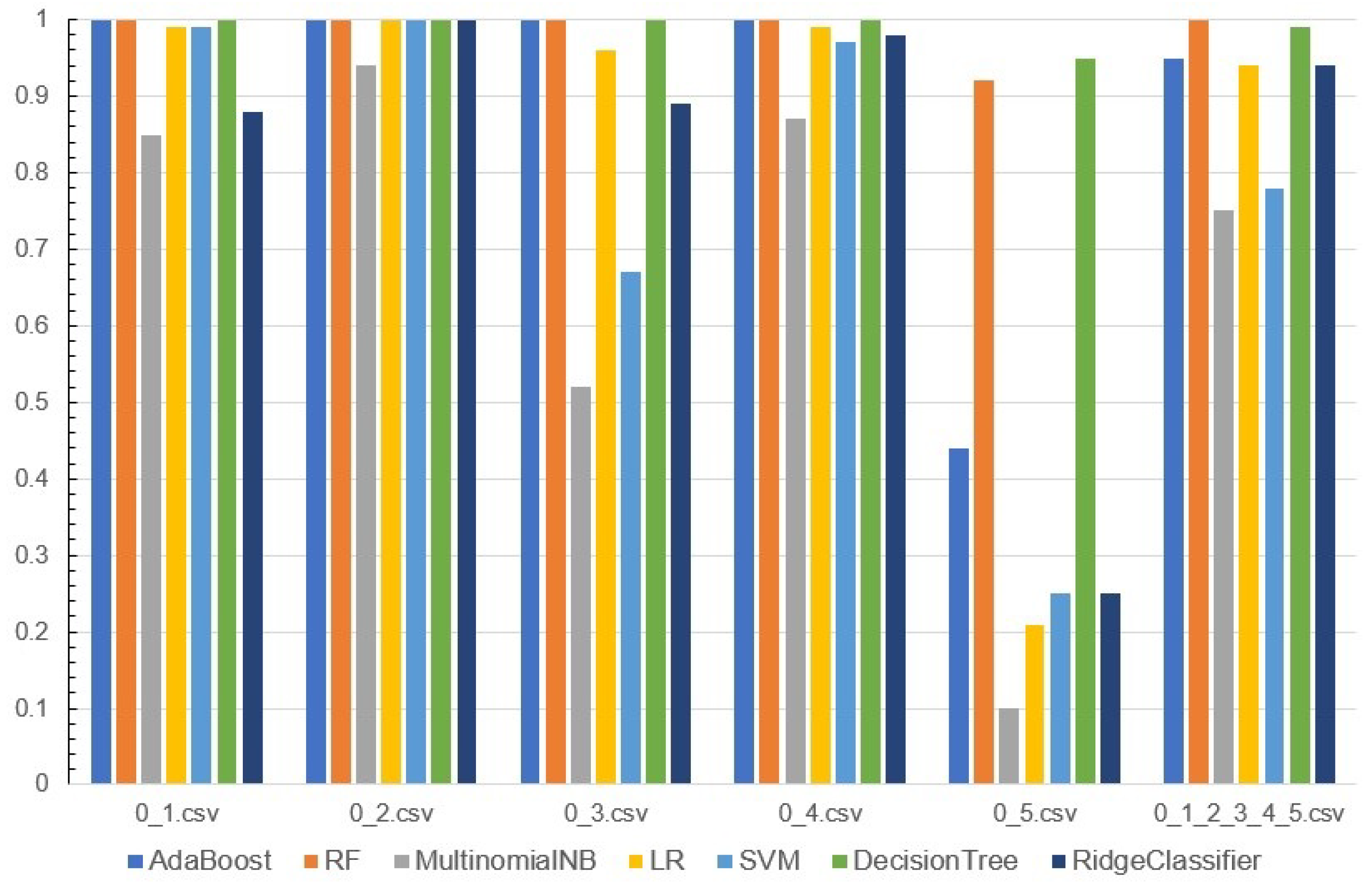 Water 14 02342 g006 550