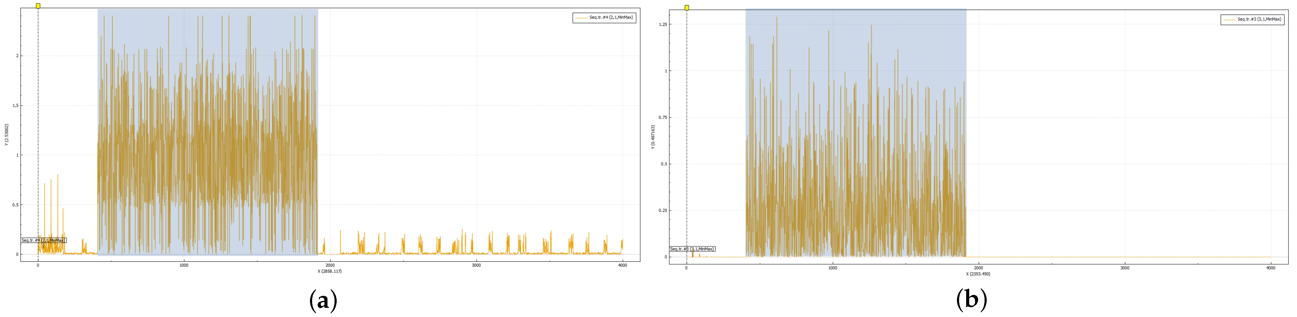 Water 14 02342 g007a 550