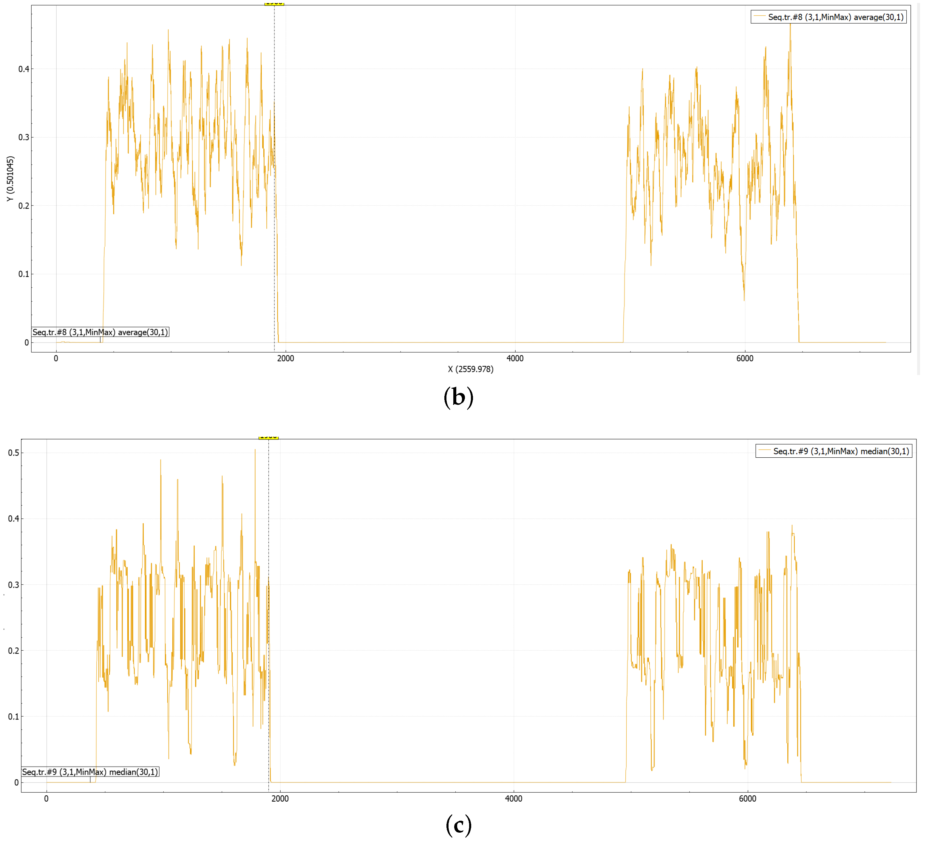 Water 14 02342 g008b 550