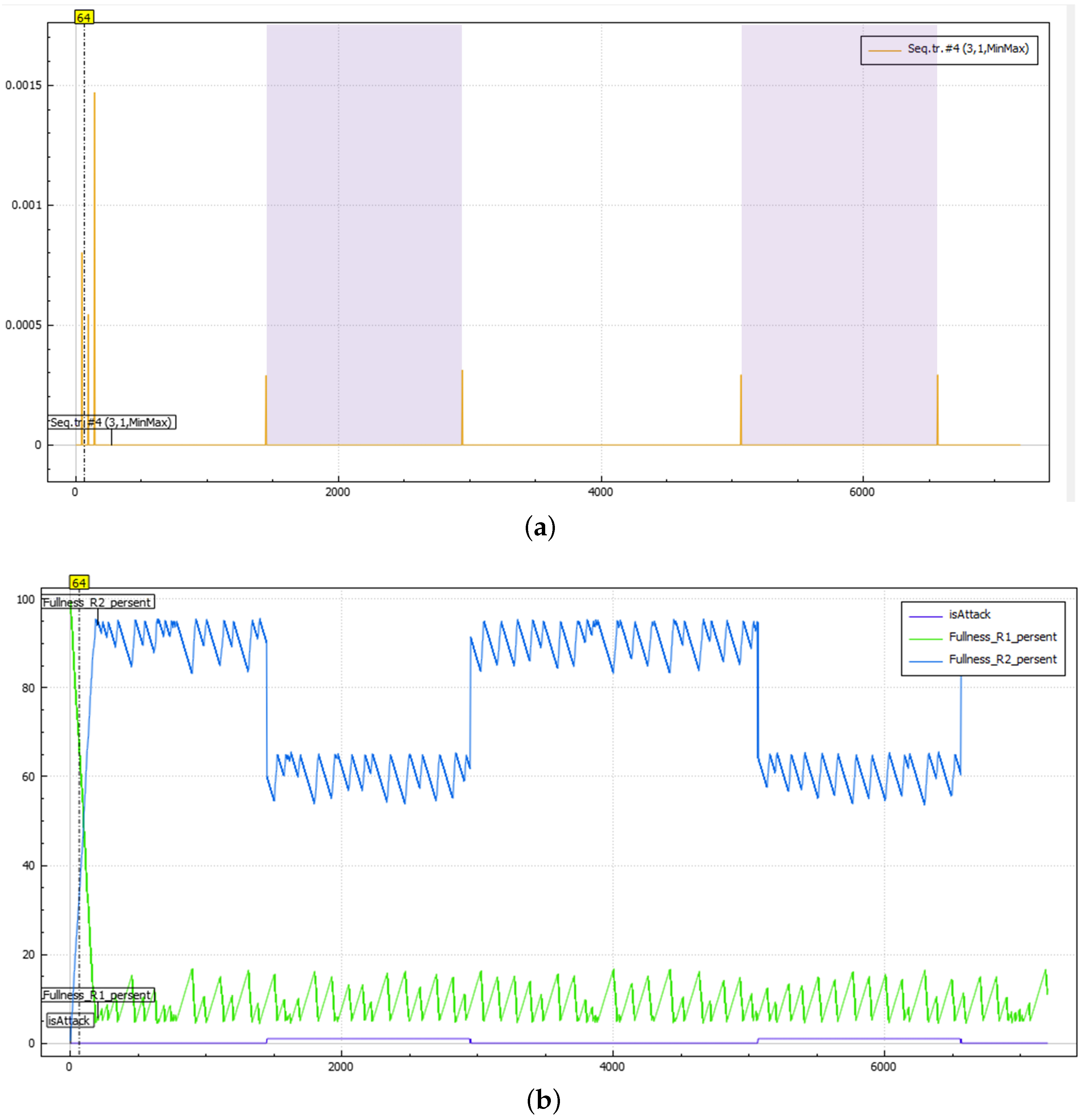 Water 14 02342 g009 550