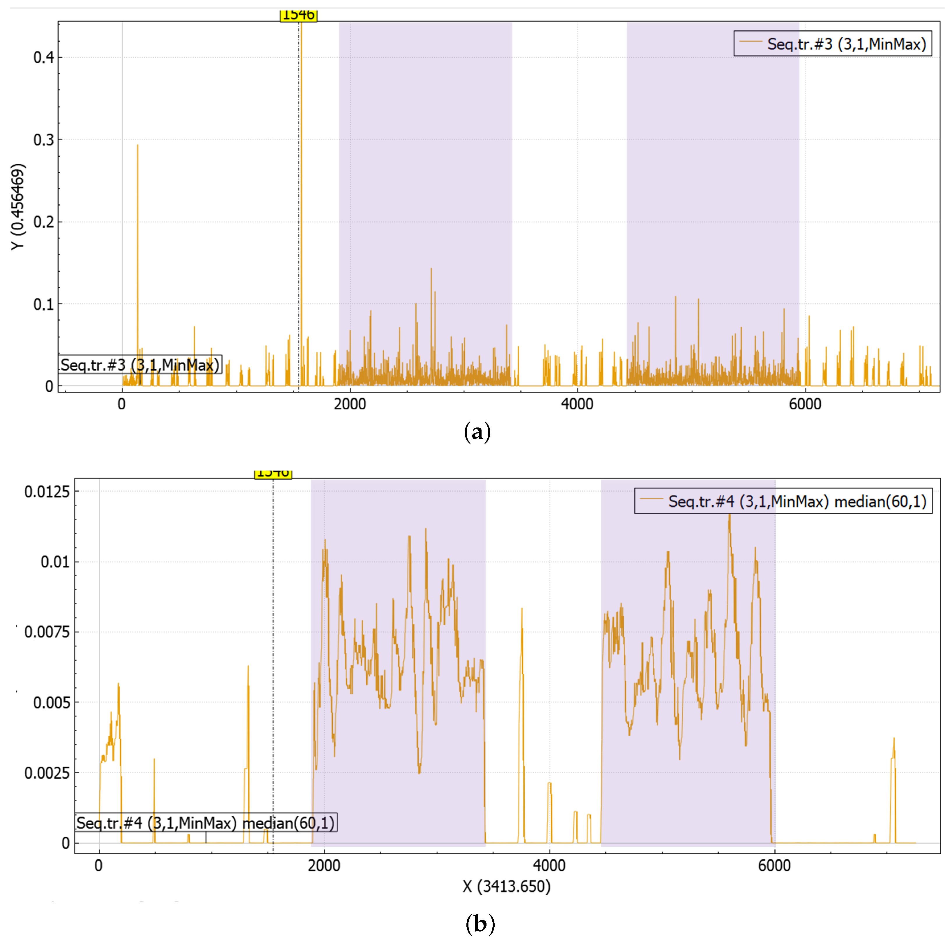 Water 14 02342 g010 550