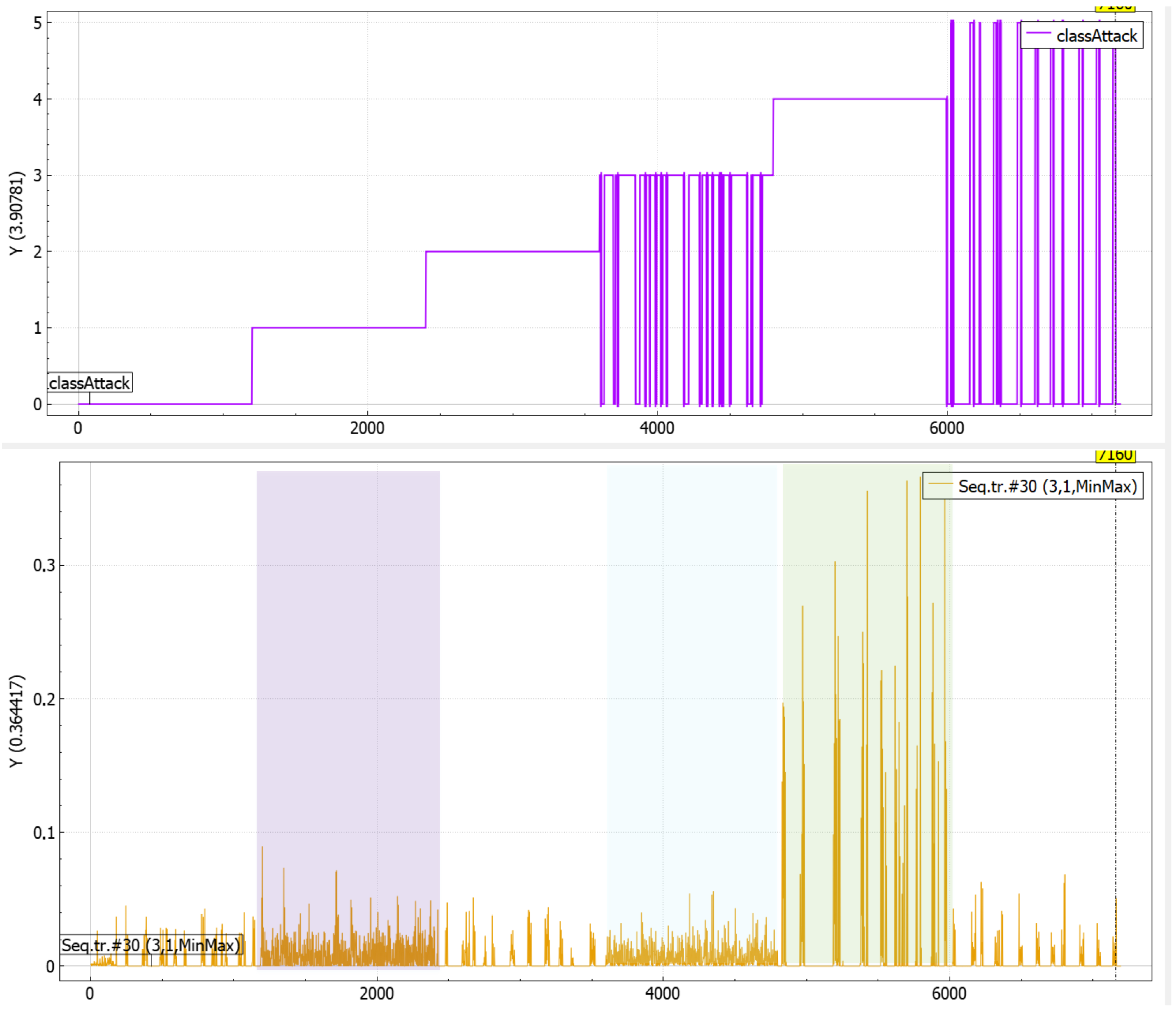 Water 14 02342 g011 550