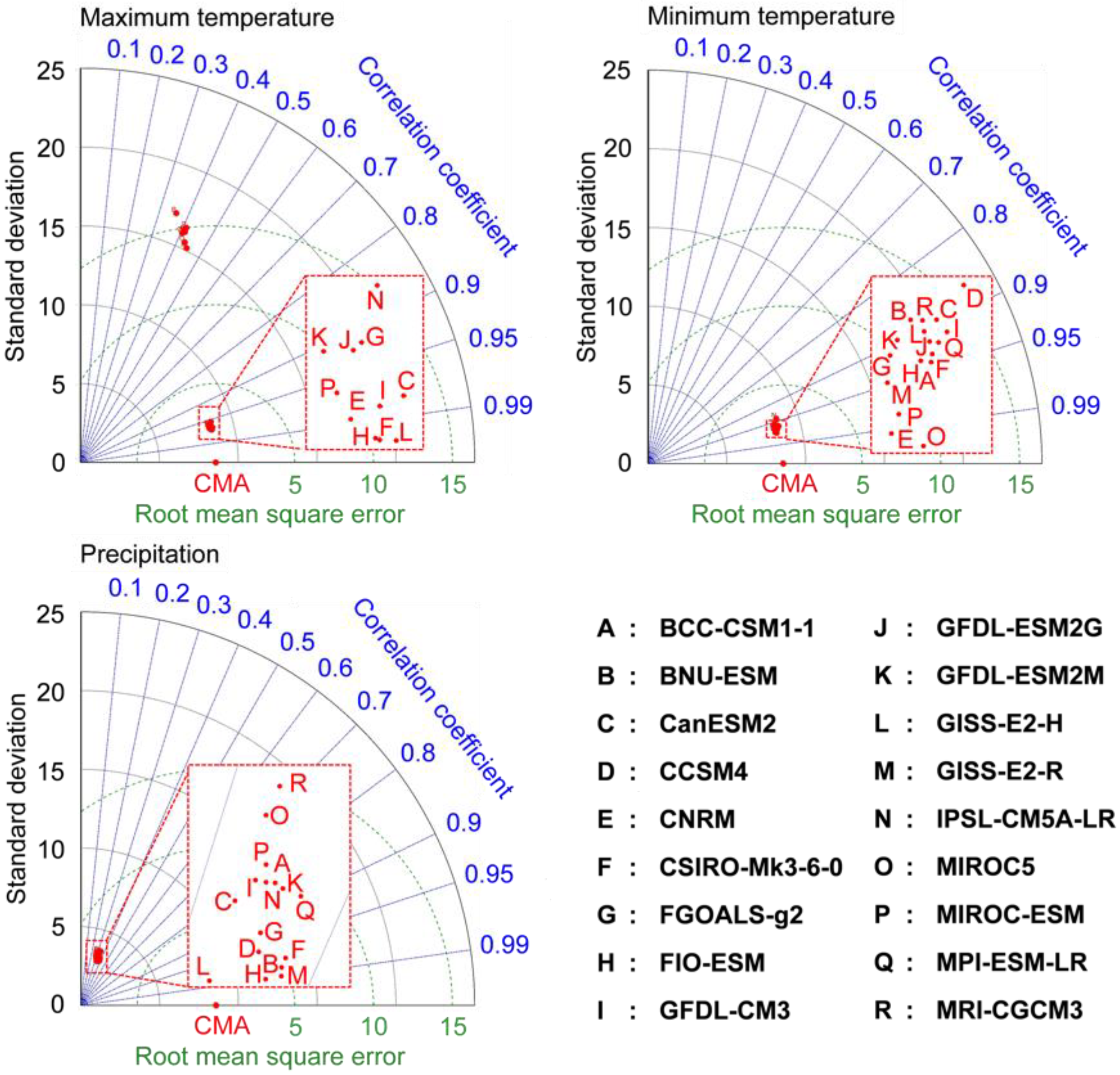 Water 14 02346 g002 550