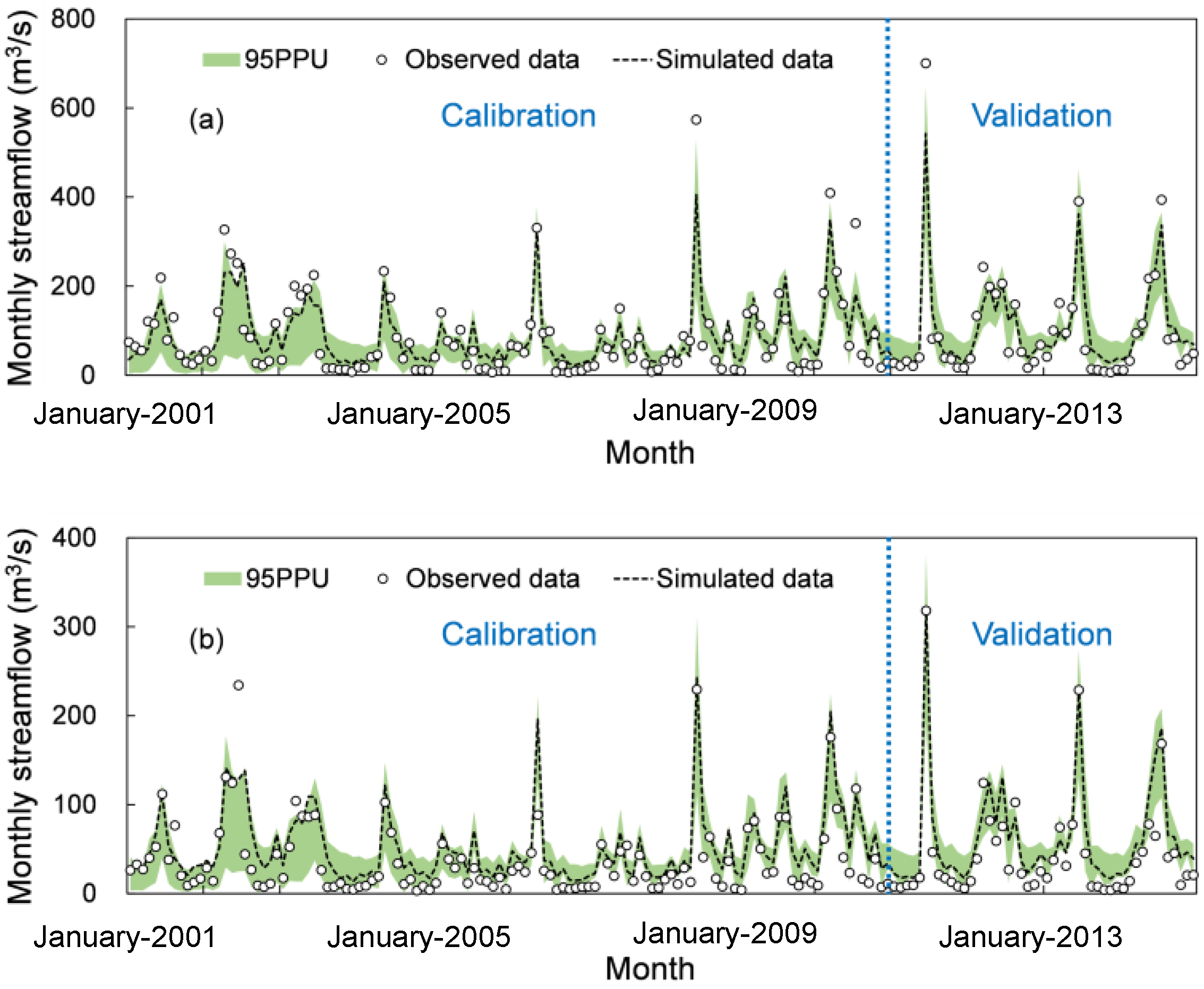 Water 14 02346 g005 550