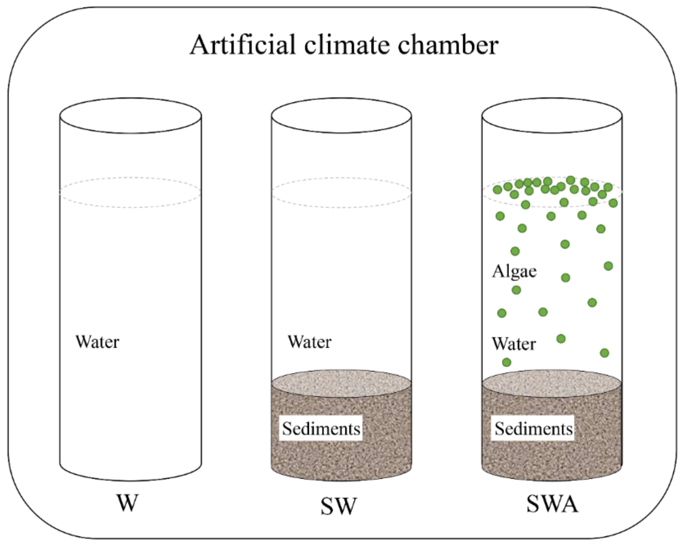 Water 14 02348 g001 Water 14 02348 g001