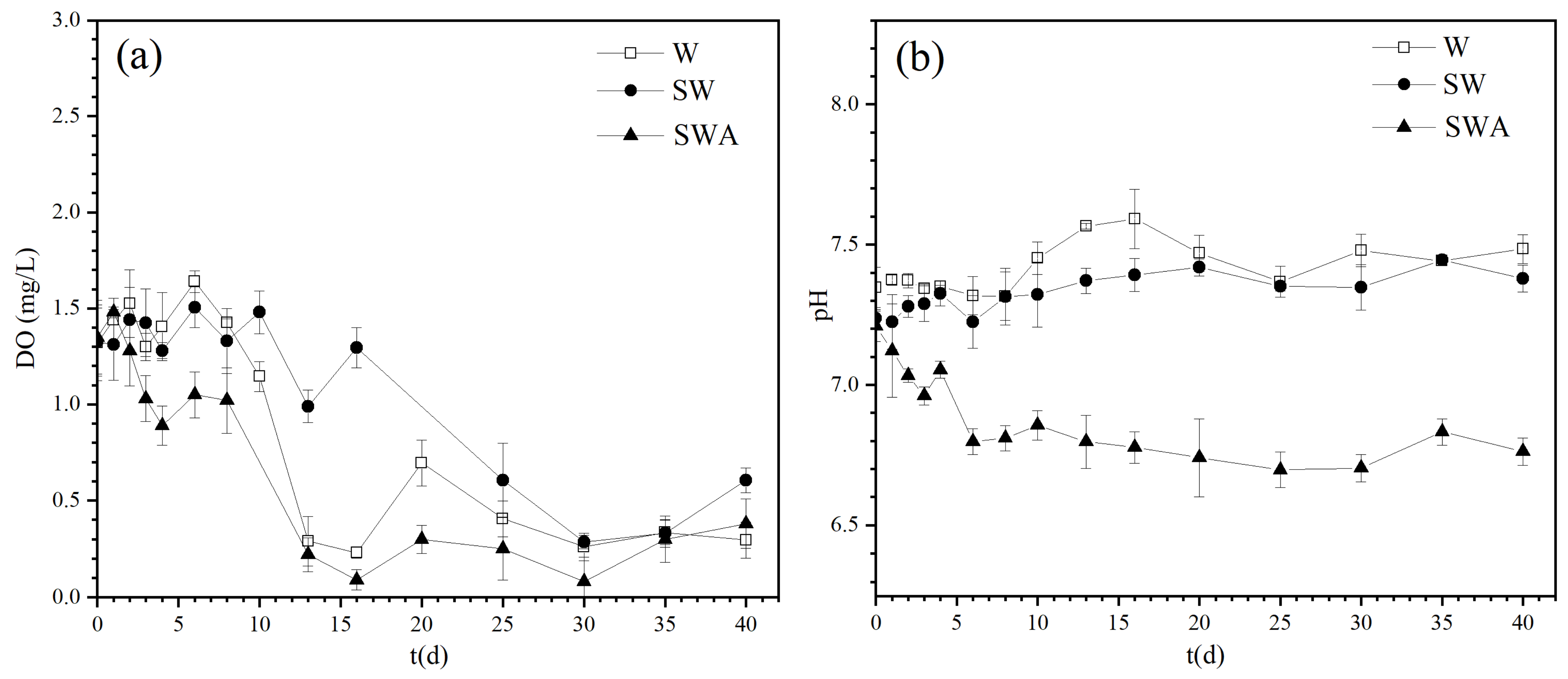 Water 14 02348 g003 Water 14 02348 g003