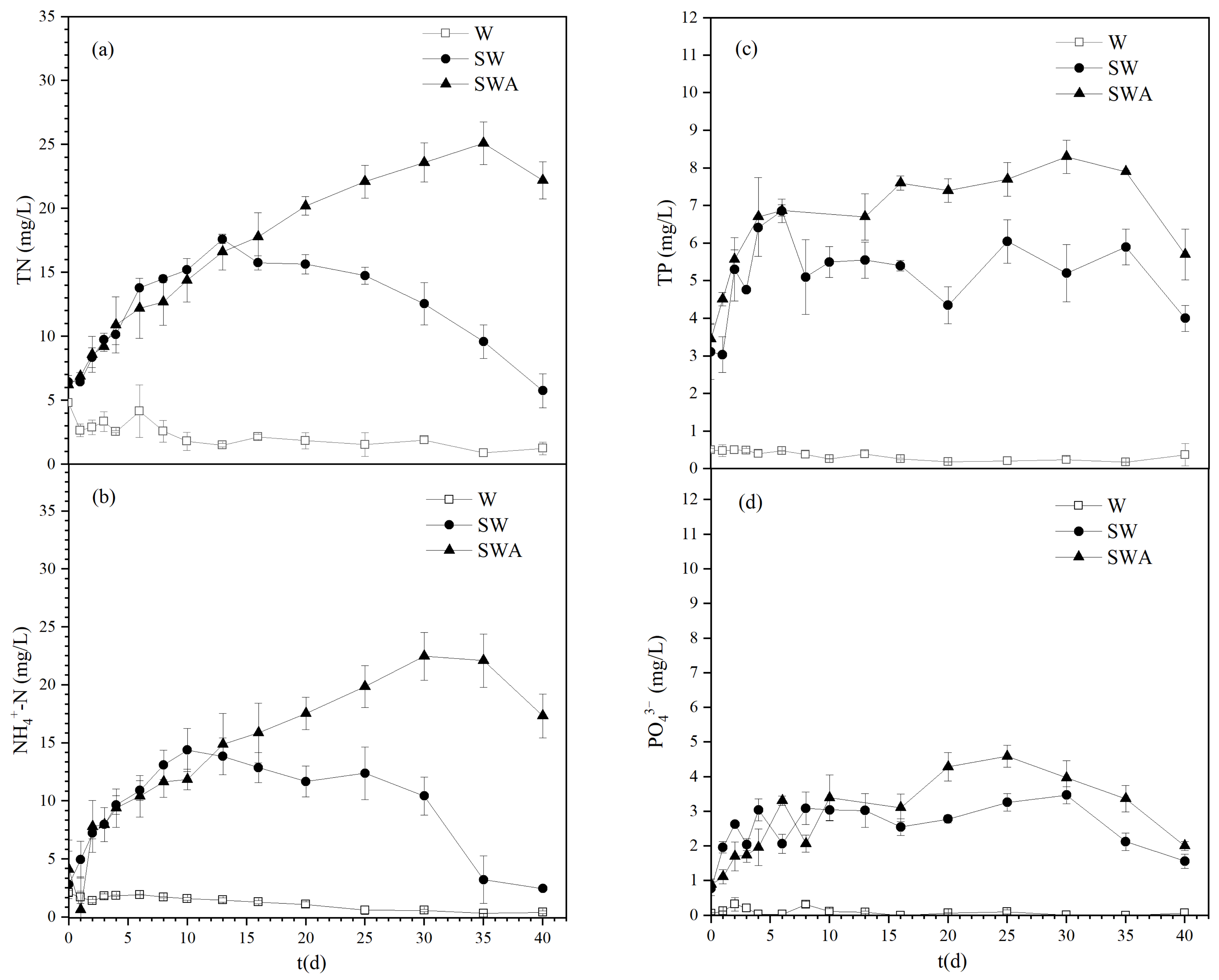 Water 14 02348 g004 Water 14 02348 g004