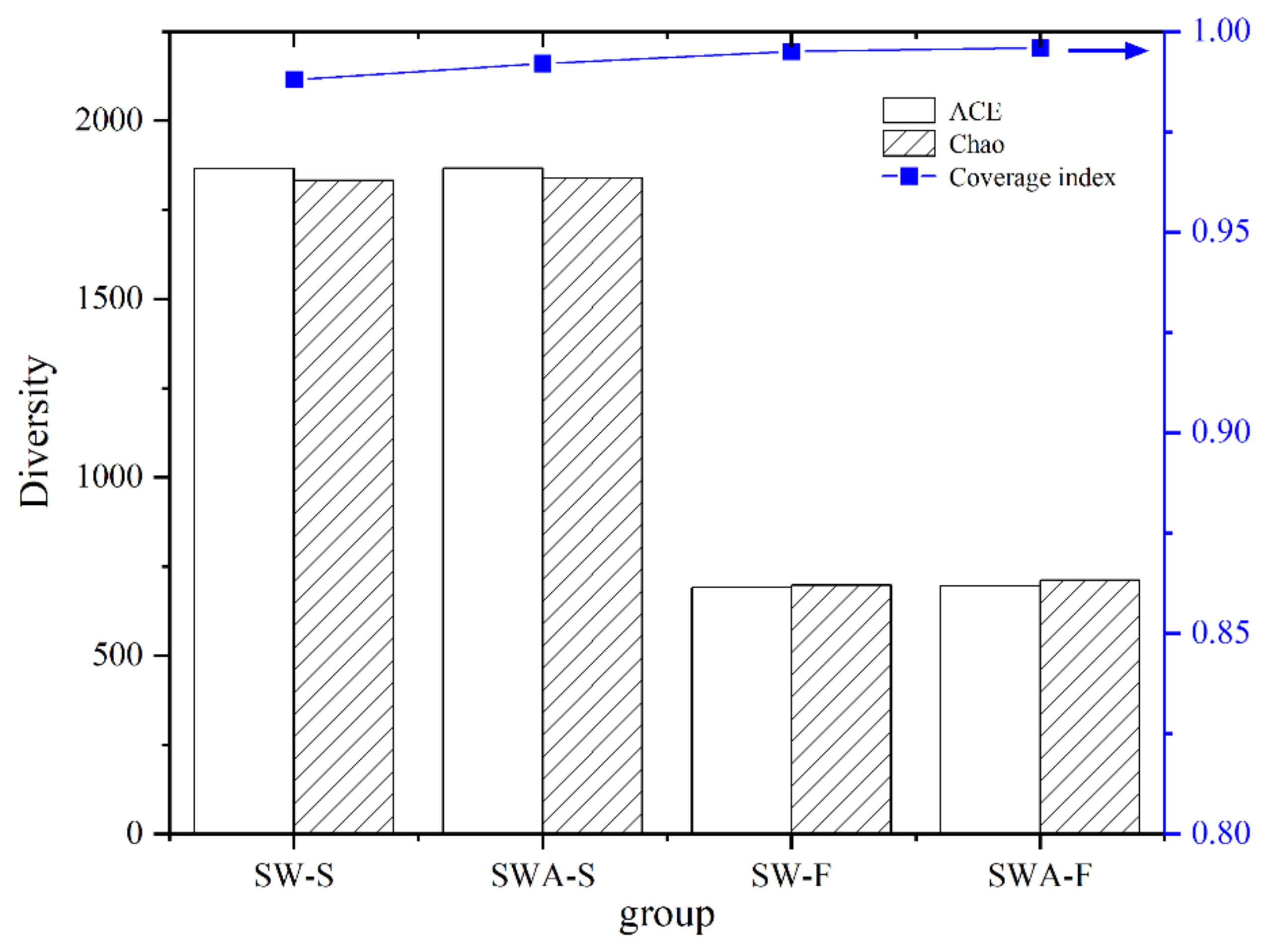 Water 14 02348 g005 Water 14 02348 g005
