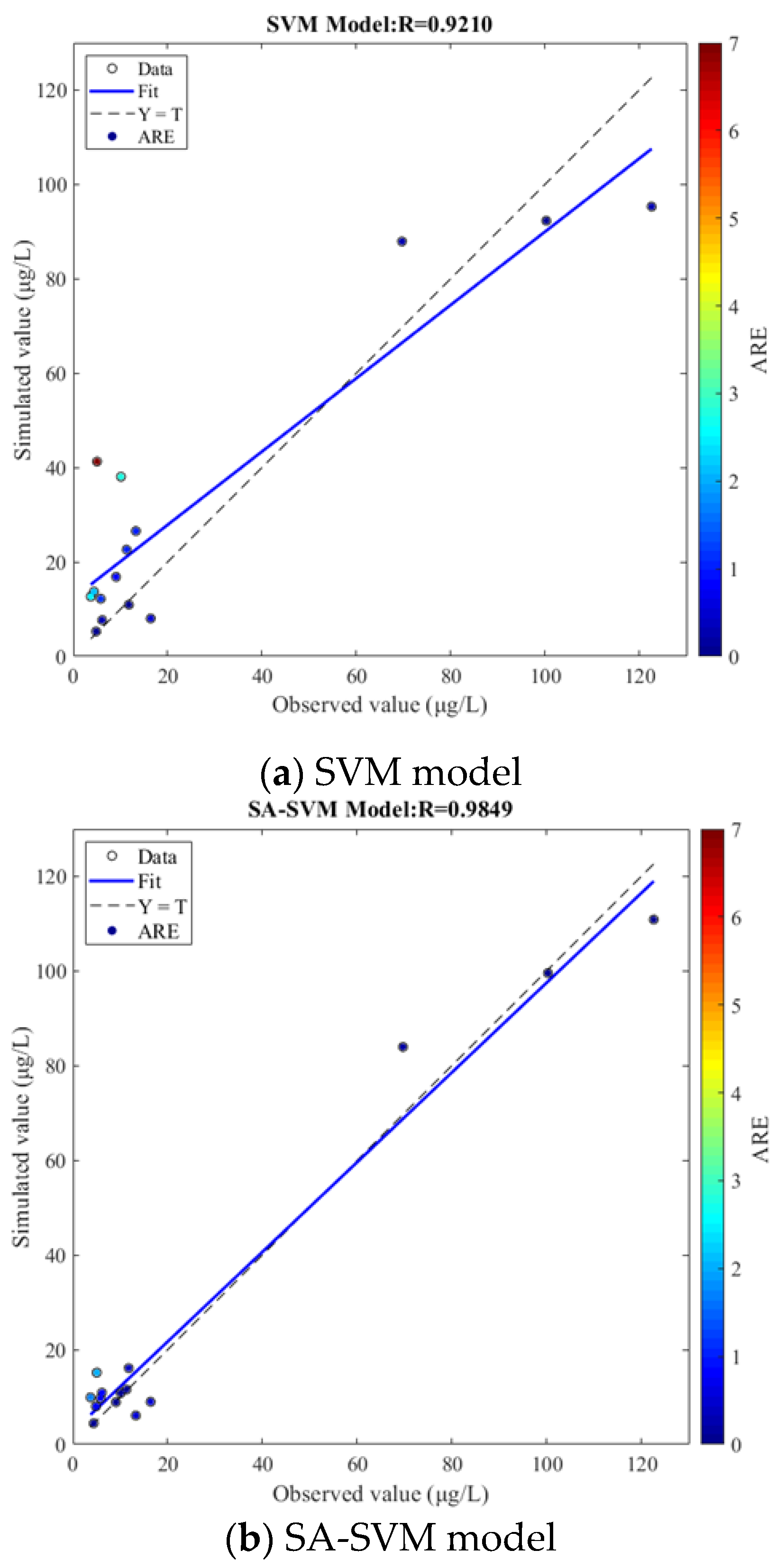 Water 14 02353 g002a Water 14 02353 g002a