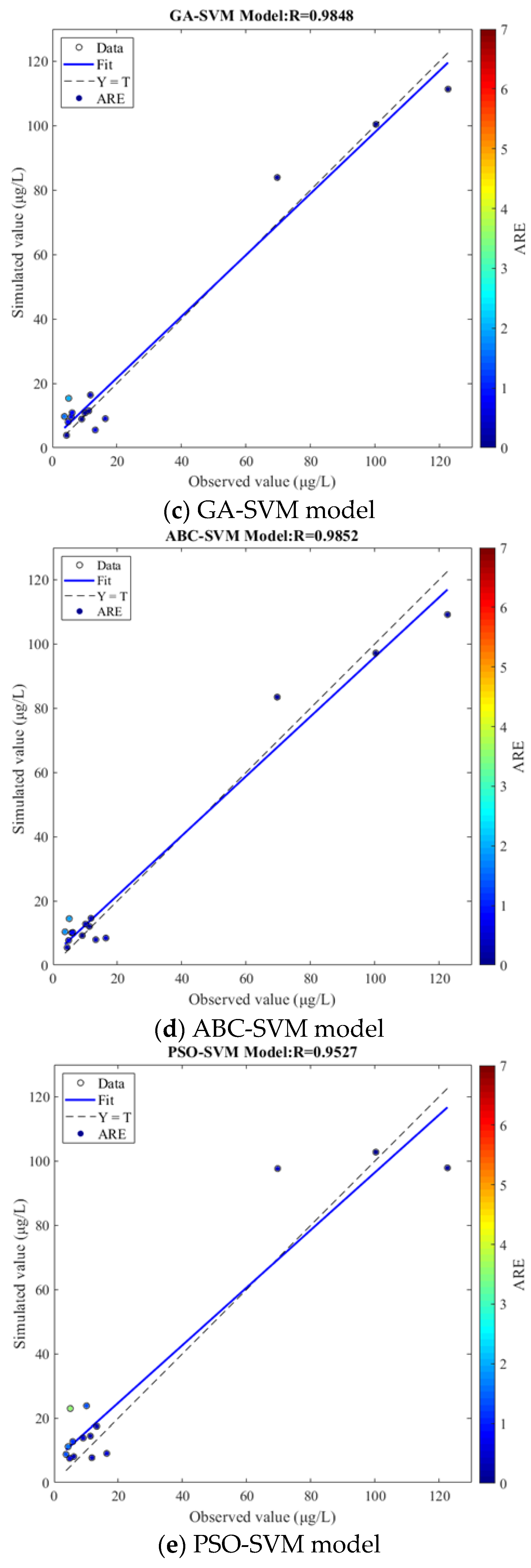 Water 14 02353 g002b Water 14 02353 g002b