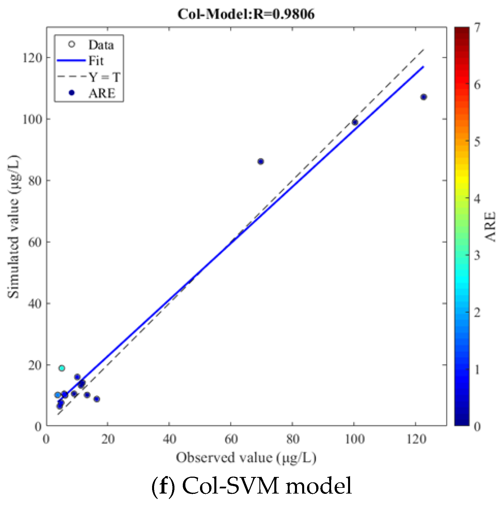 Water 14 02353 g002c Water 14 02353 g002c