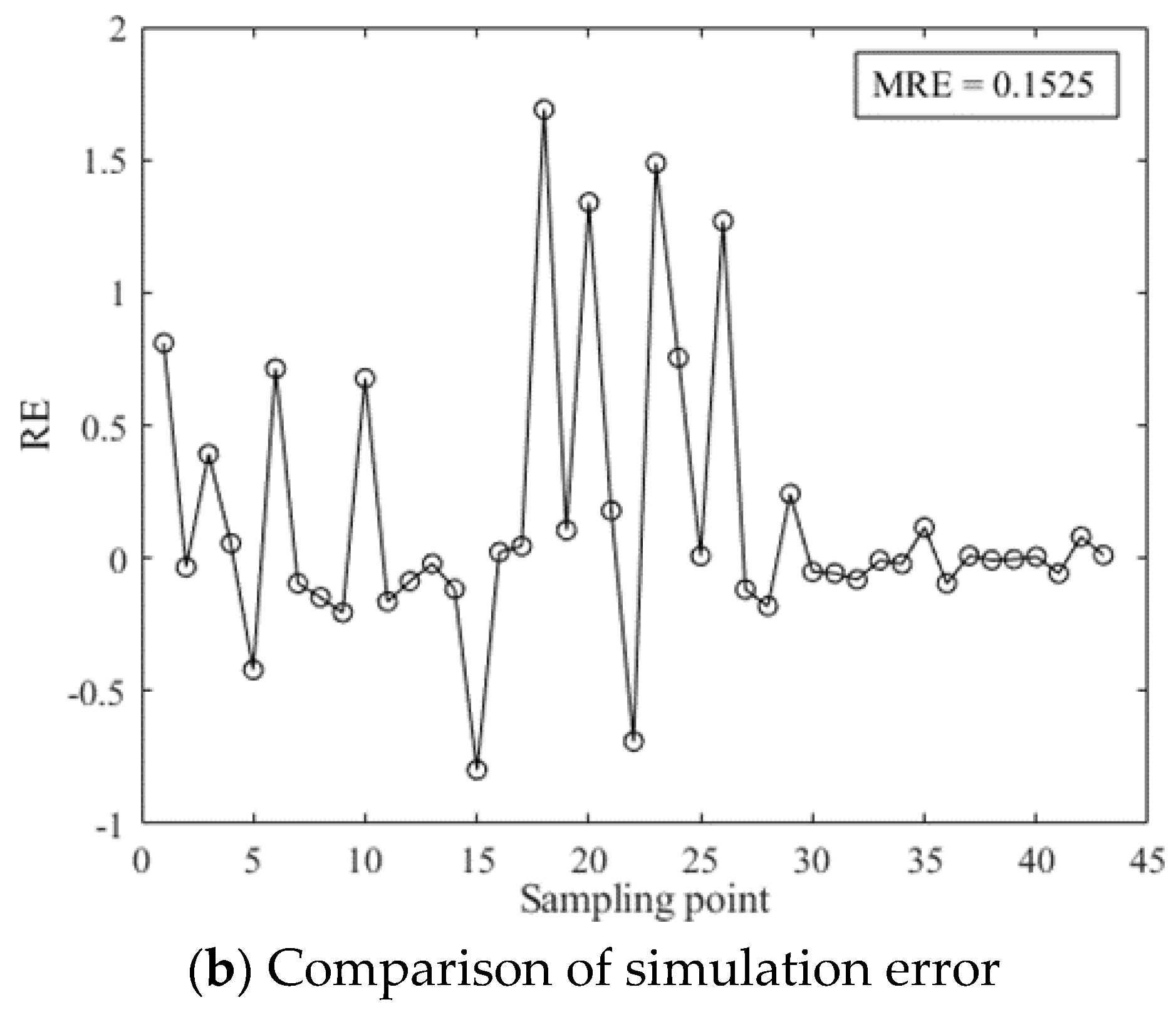 Water 14 02353 g003b Water 14 02353 g003b