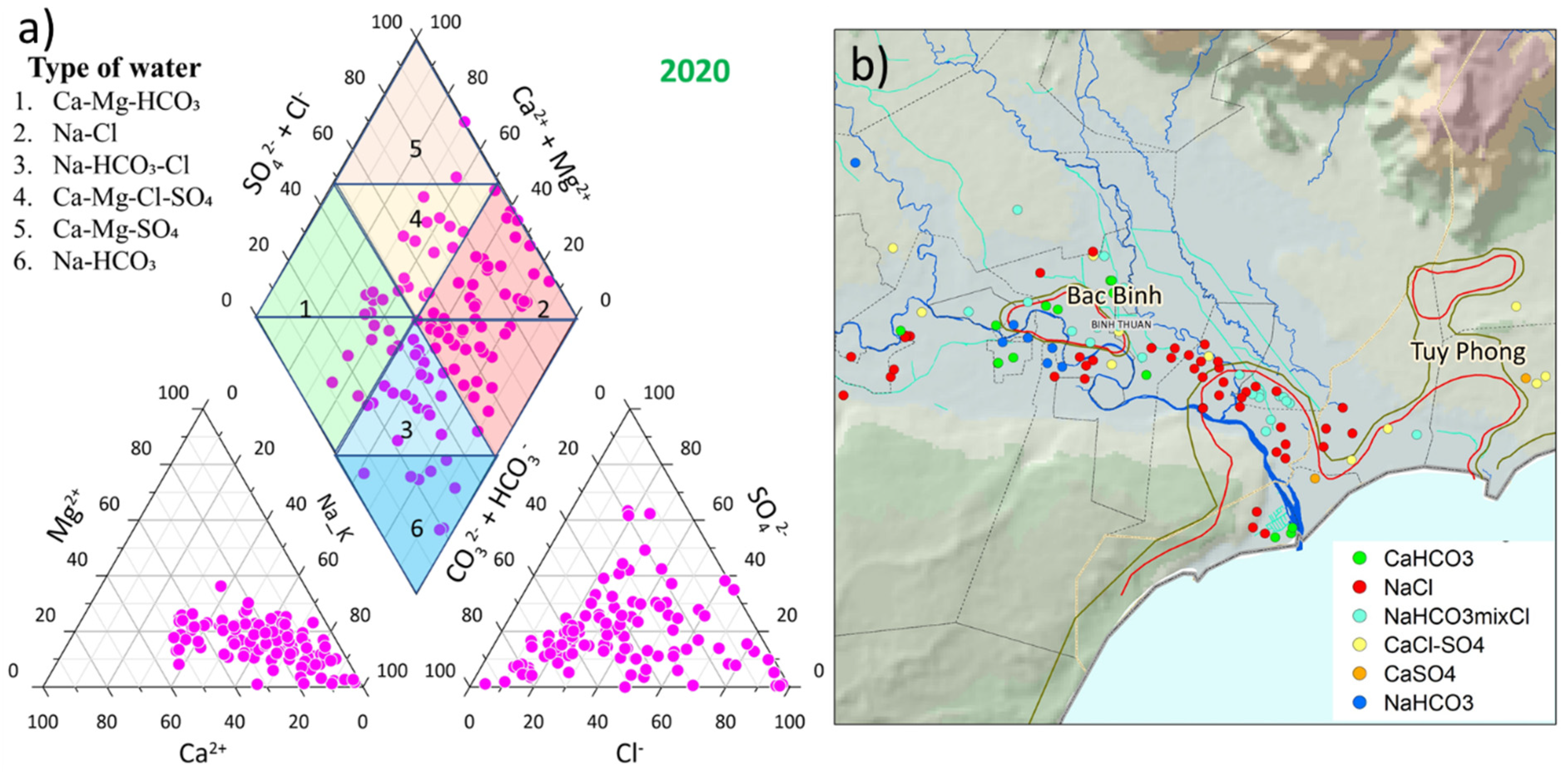 Water 14 02358 g006 550