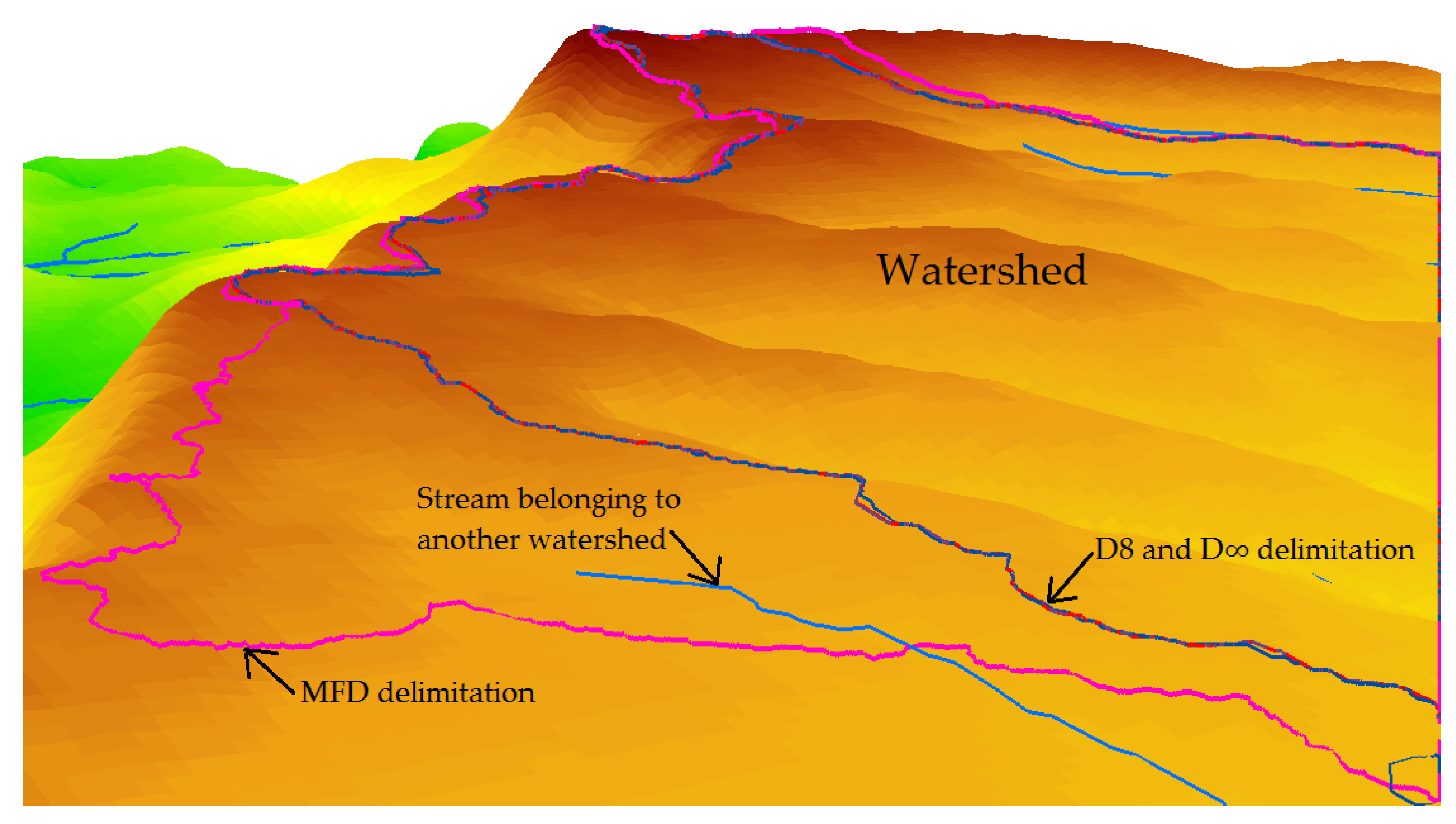 Water 14 02363 g005 Water 14 02363 g005