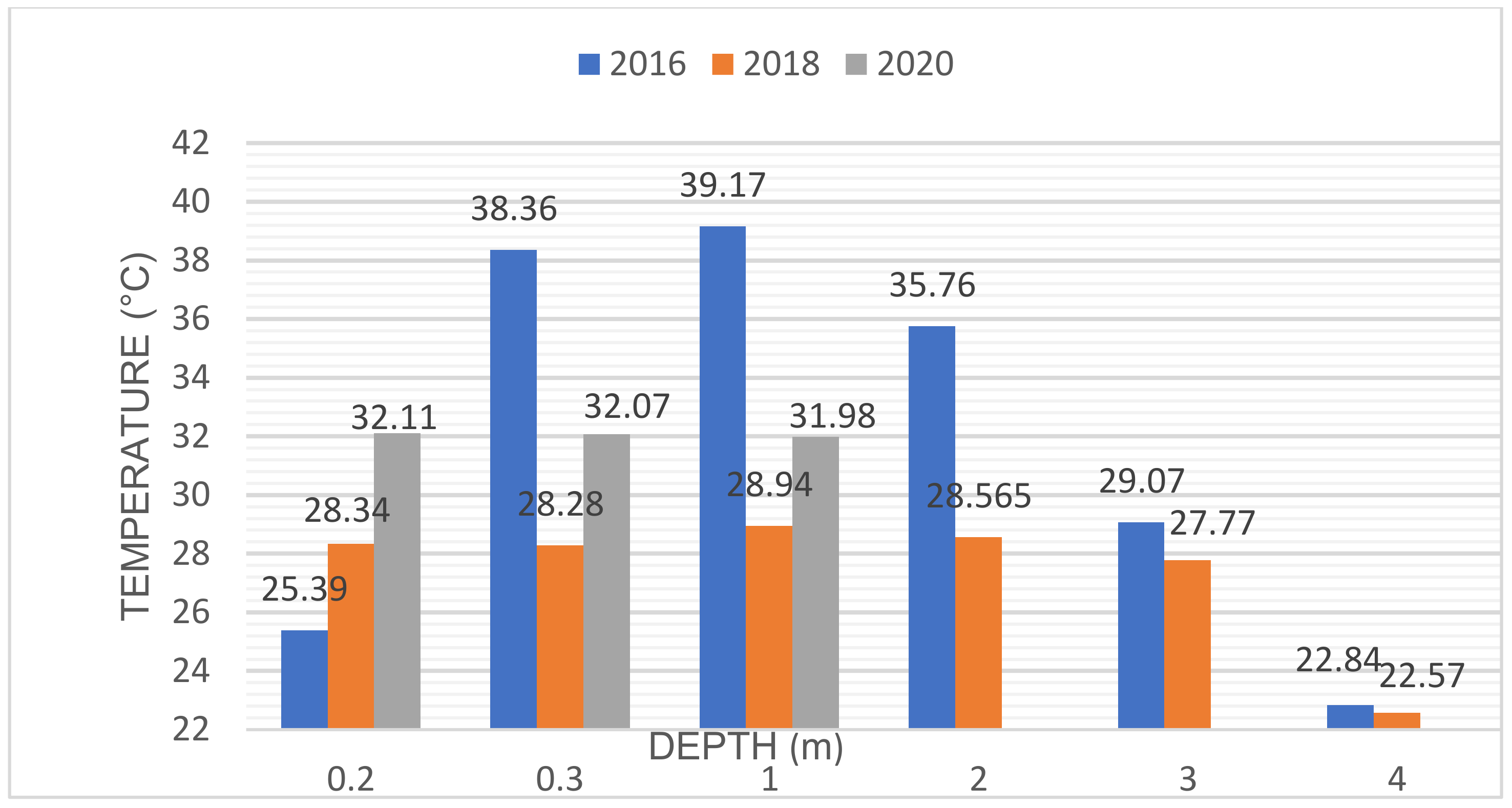 Water 14 02366 g004 550