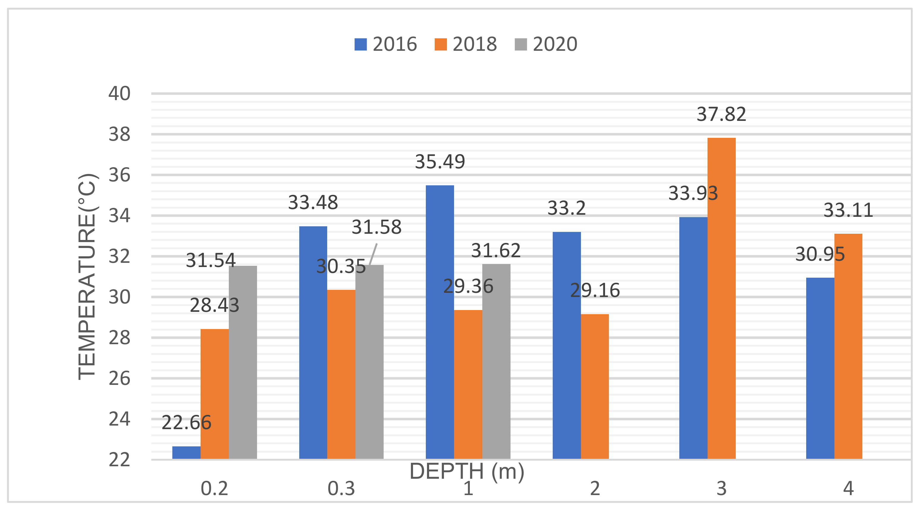 Water 14 02366 g008 550