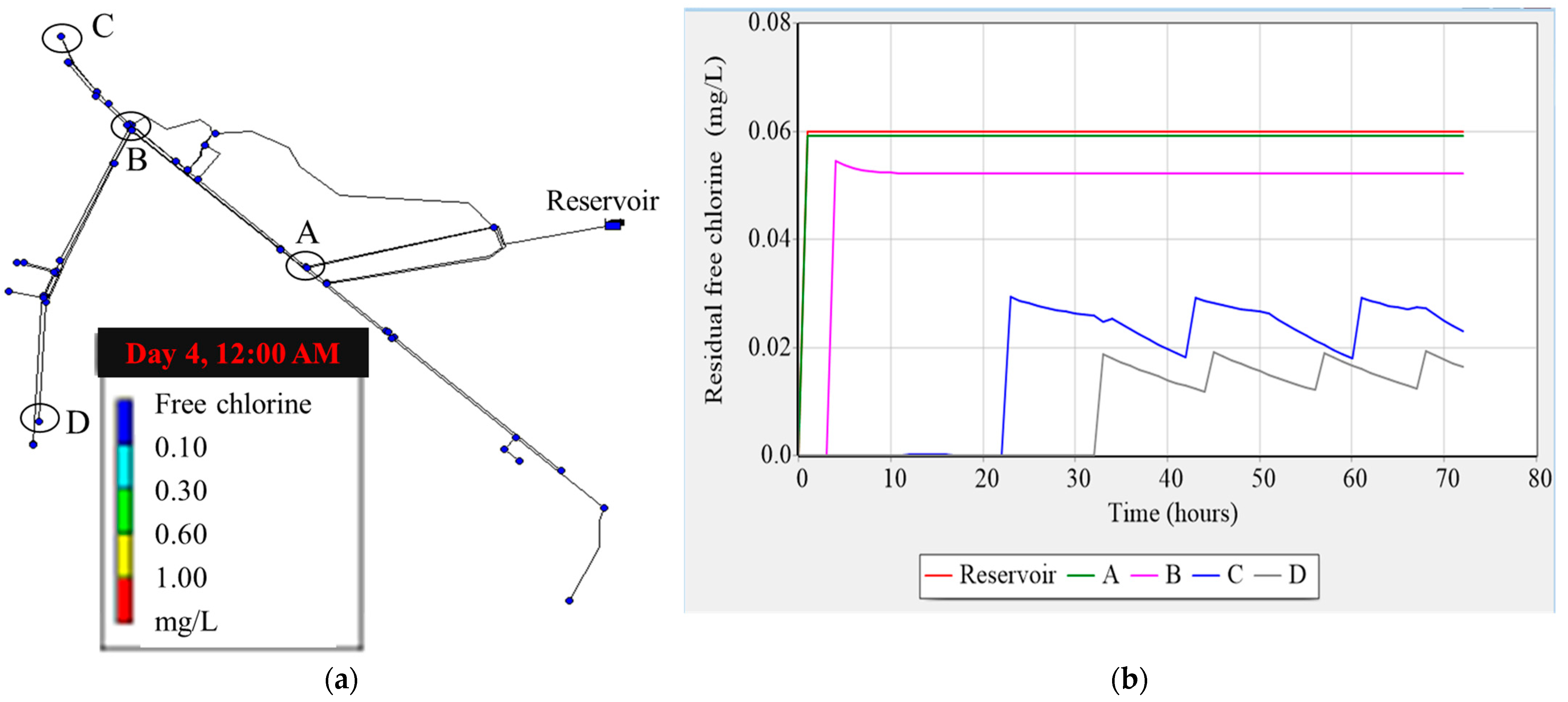 Water 14 02369 g003 550