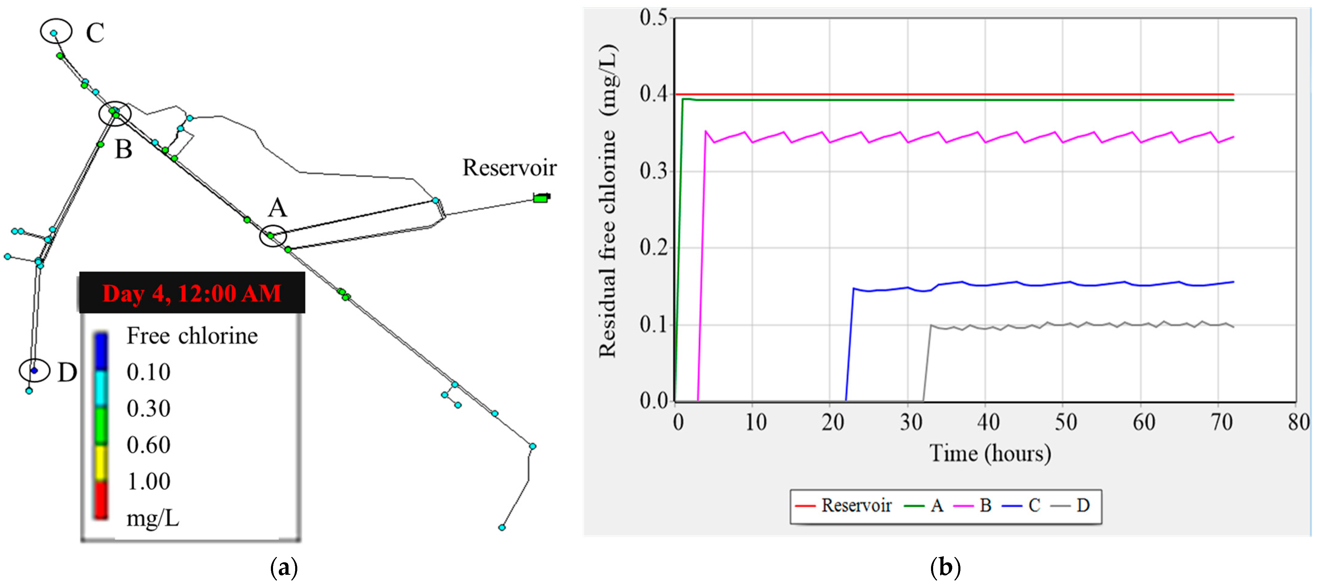 Water 14 02369 g004 550