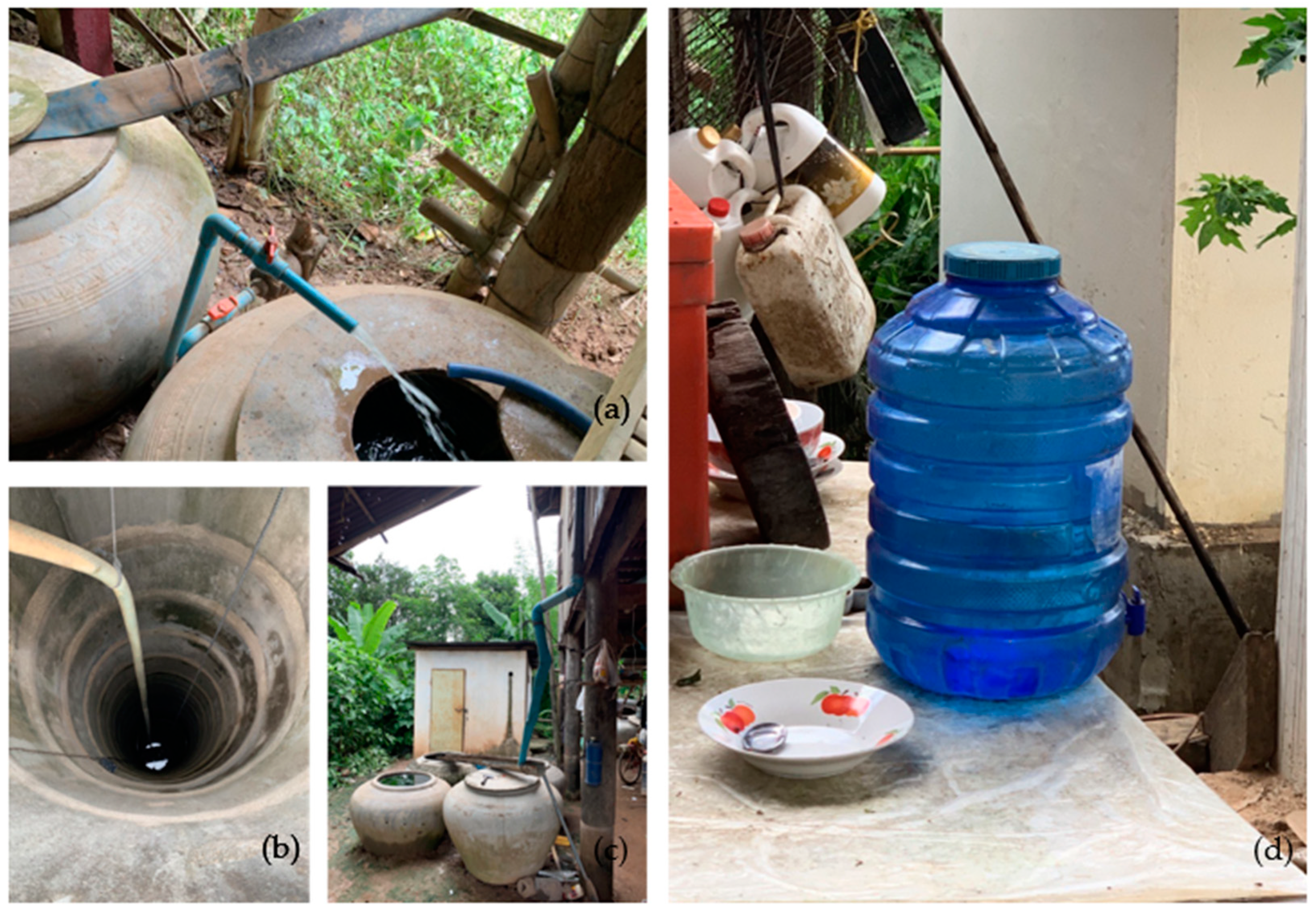 Water 14 02369 g0a4 550