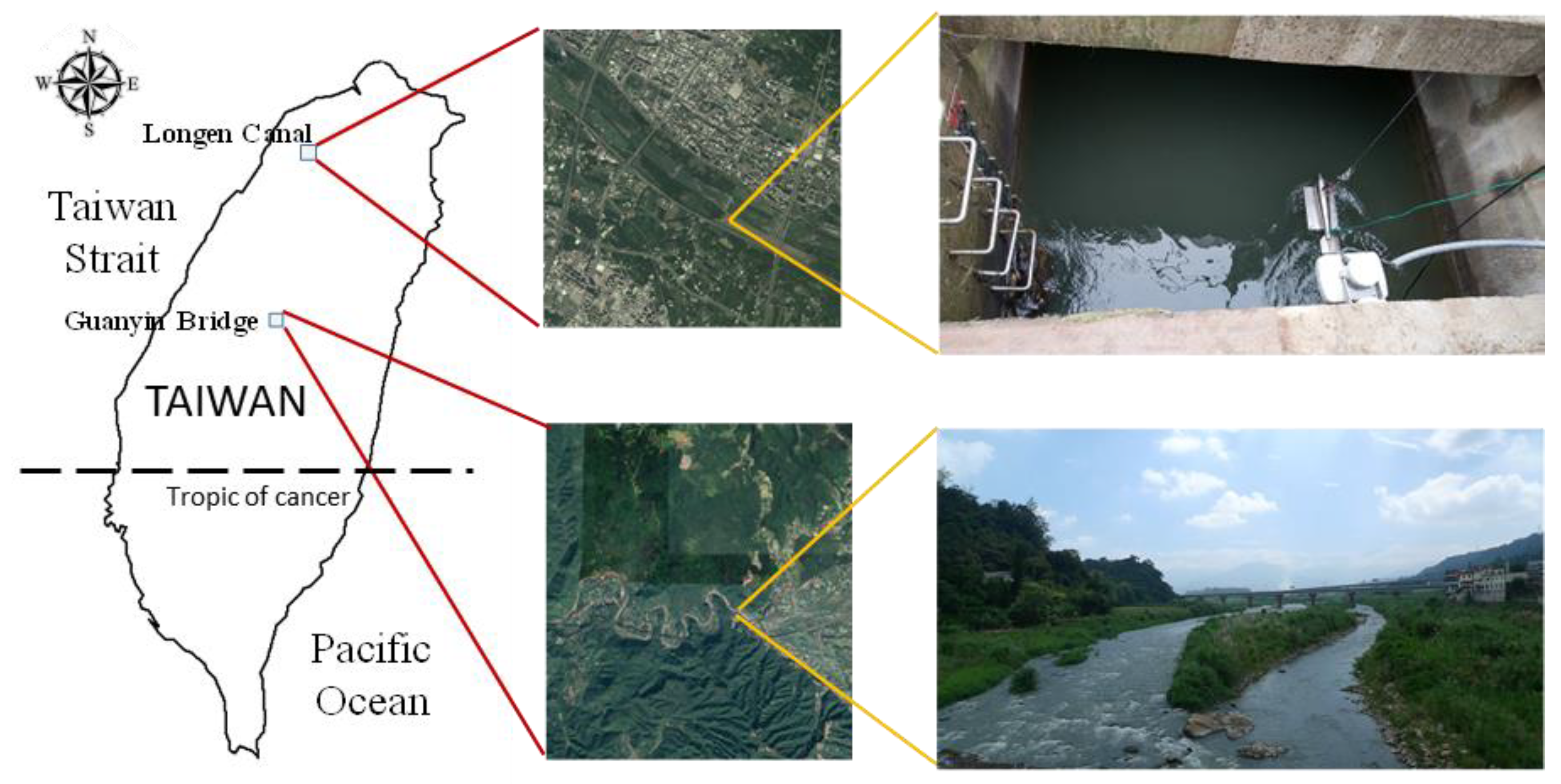 Water 14 02370 g003 550