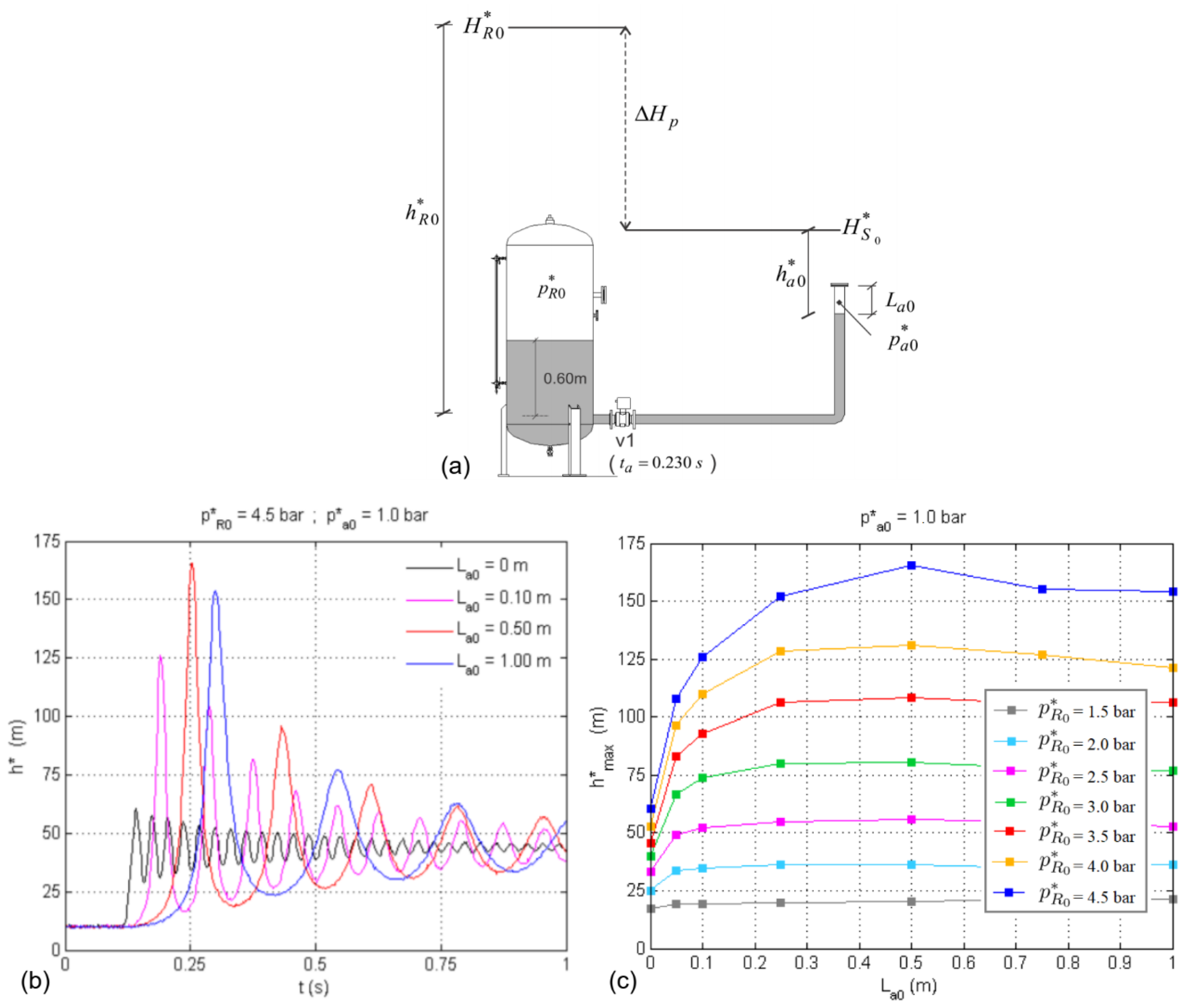 Water 14 02376 g001 Water 14 02376 g001