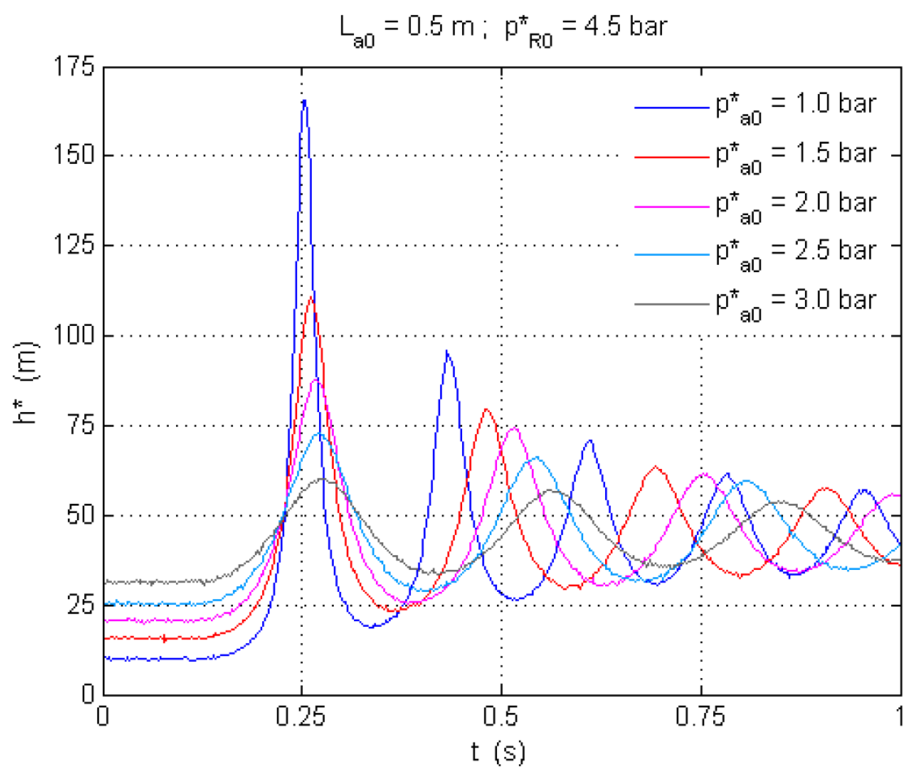 Water 14 02376 g002 Water 14 02376 g002