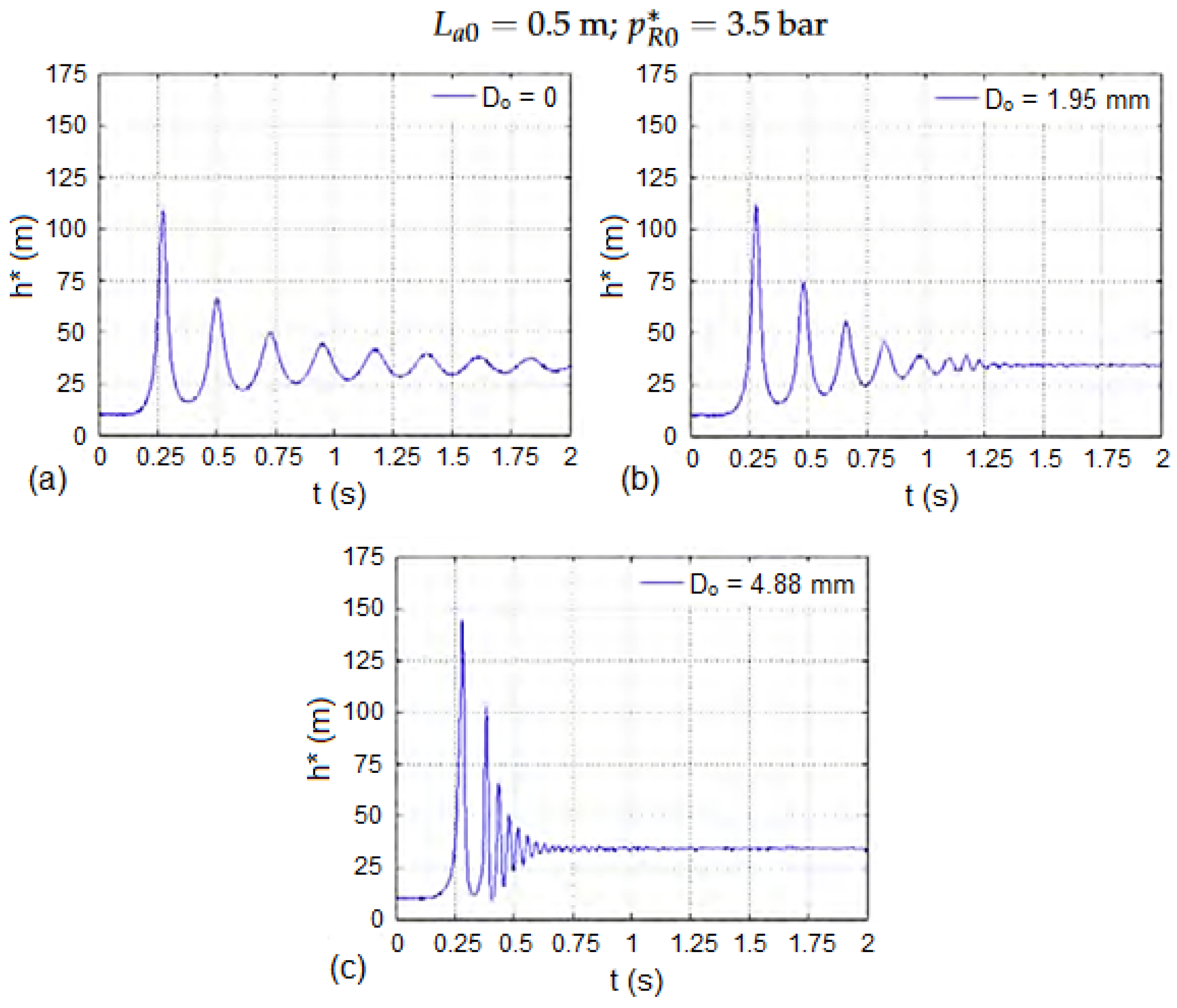 Water 14 02376 g005 Water 14 02376 g005