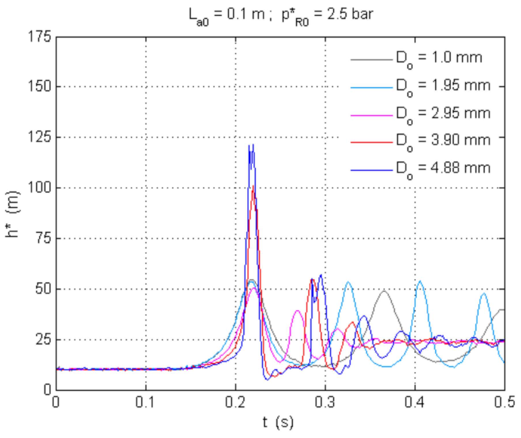 Water 14 02376 g006 Water 14 02376 g006