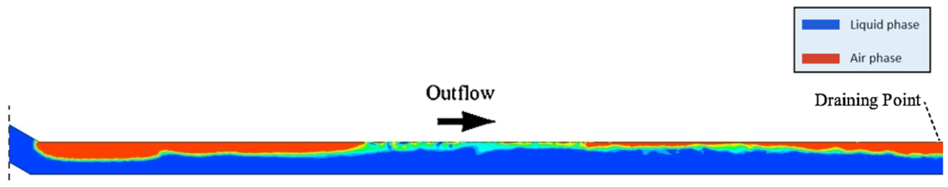 Water 14 02376 g012 Water 14 02376 g012