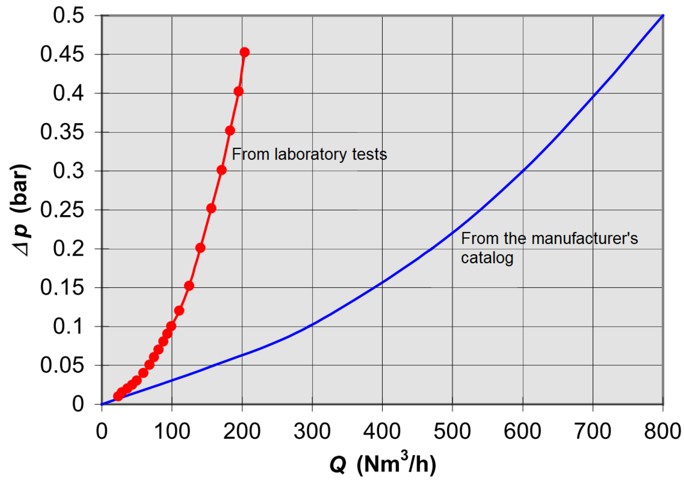 Water 14 02376 g013 Water 14 02376 g013