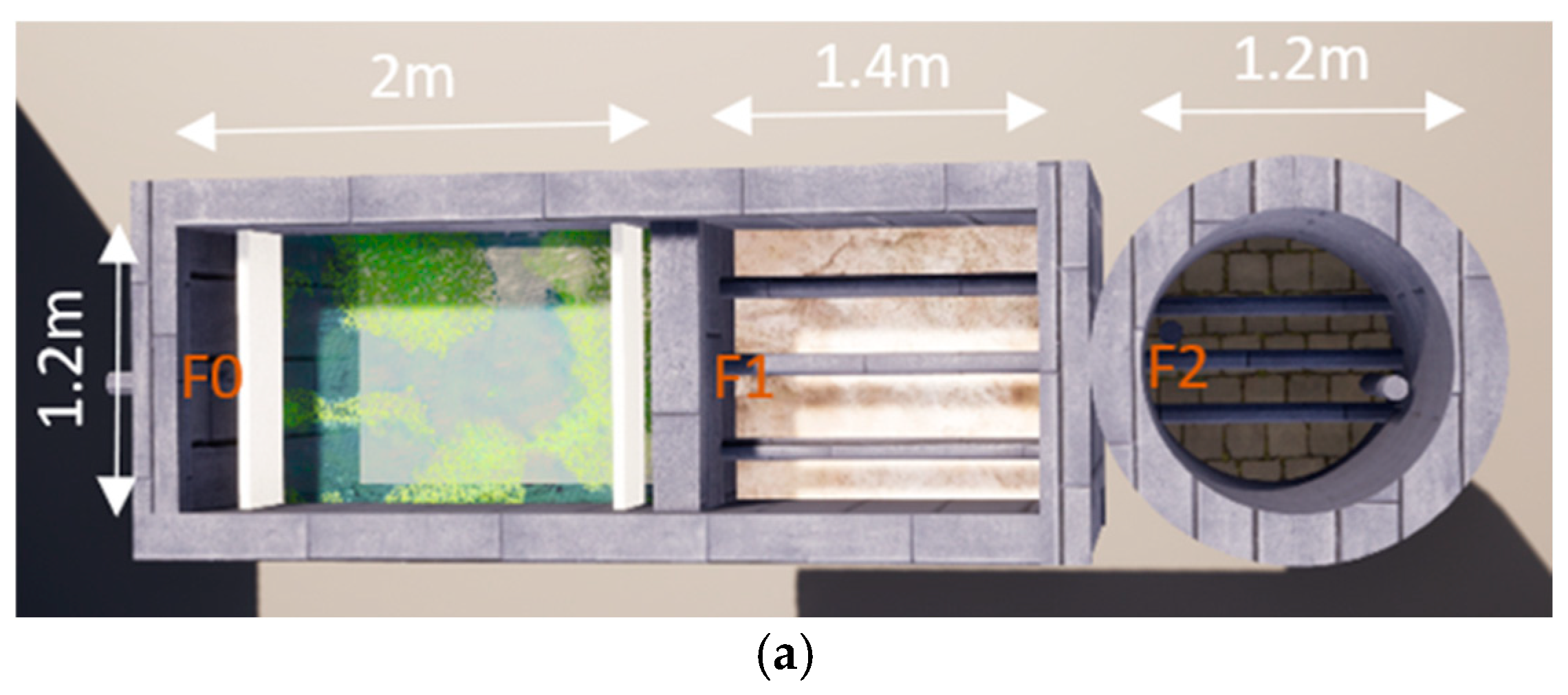 Water 14 02379 g001a