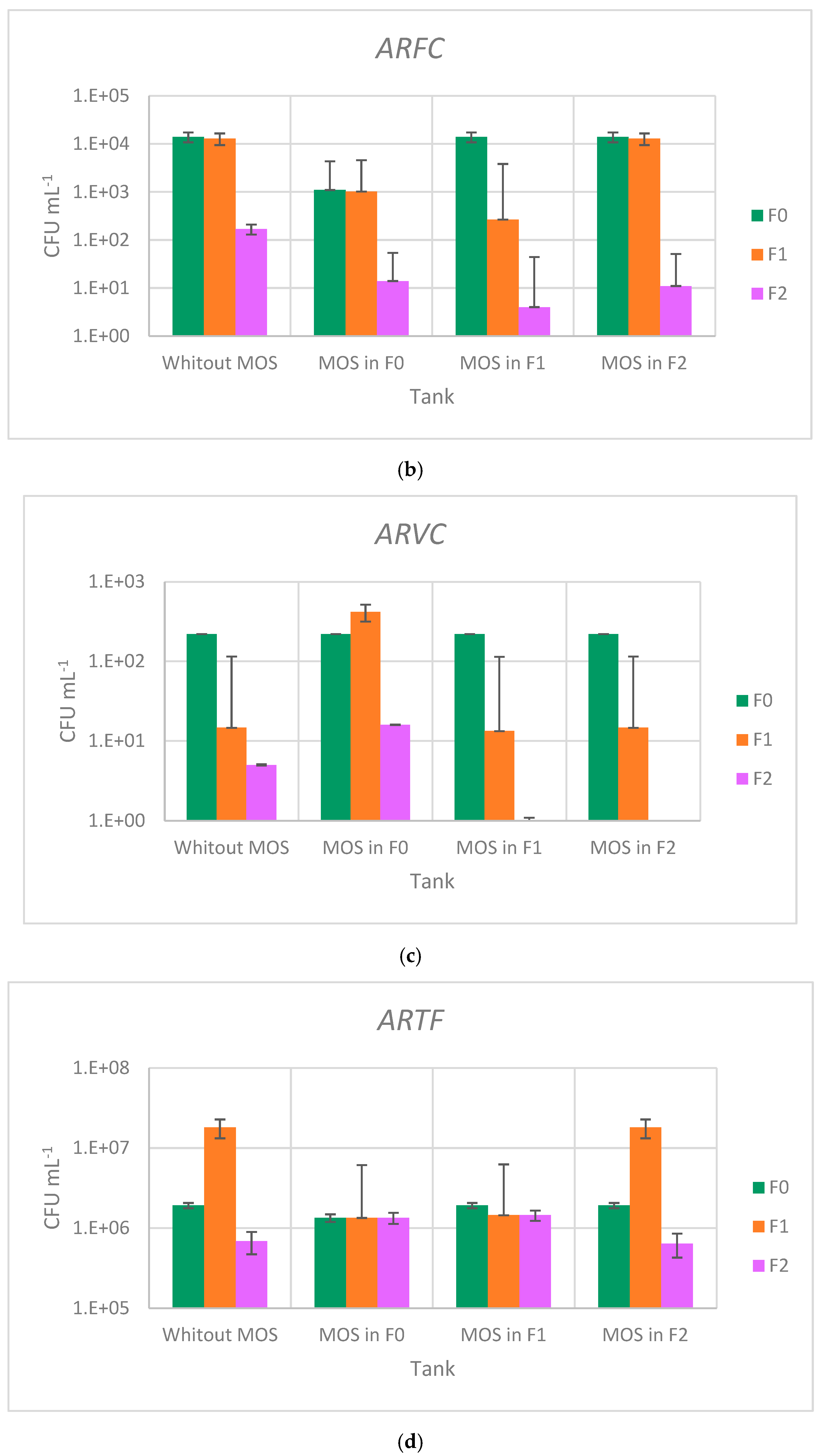 Water 14 02379 g005b