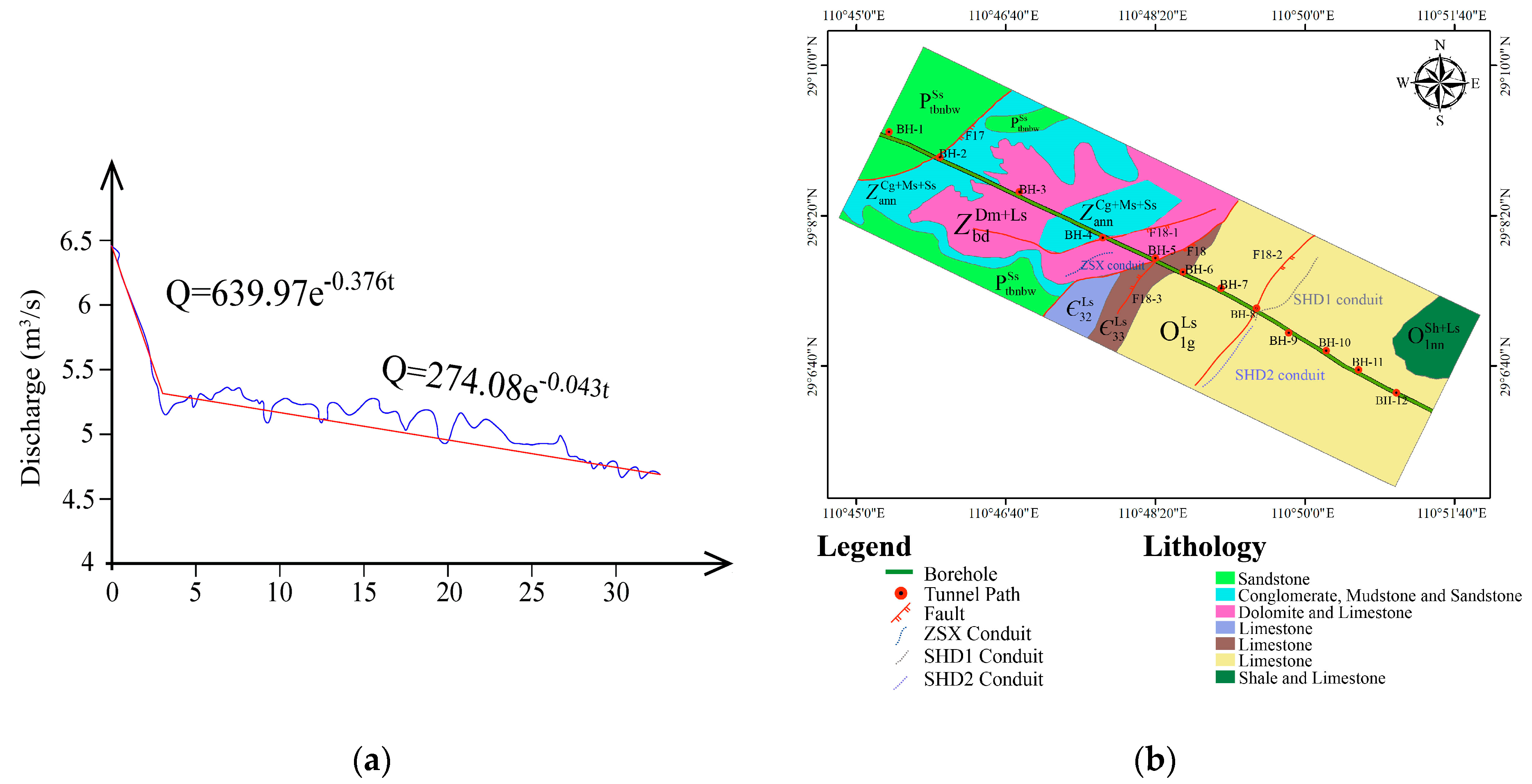 Water 14 02380 g002 550
