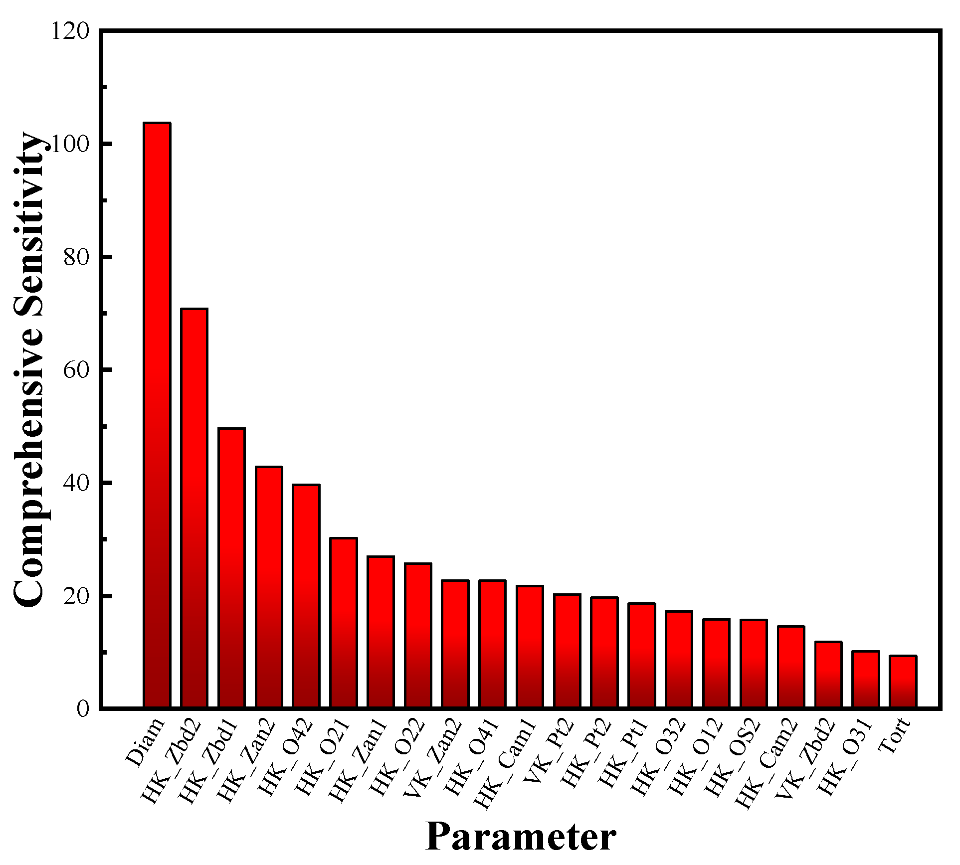 Water 14 02380 g010 550