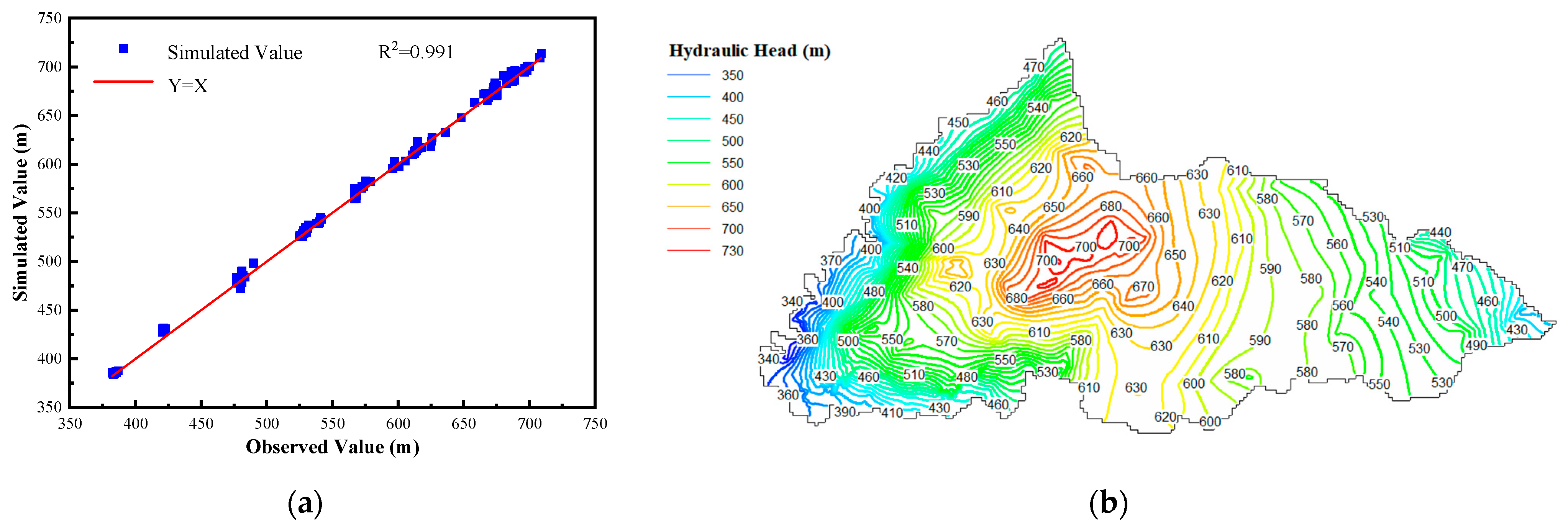 Water 14 02380 g011 550