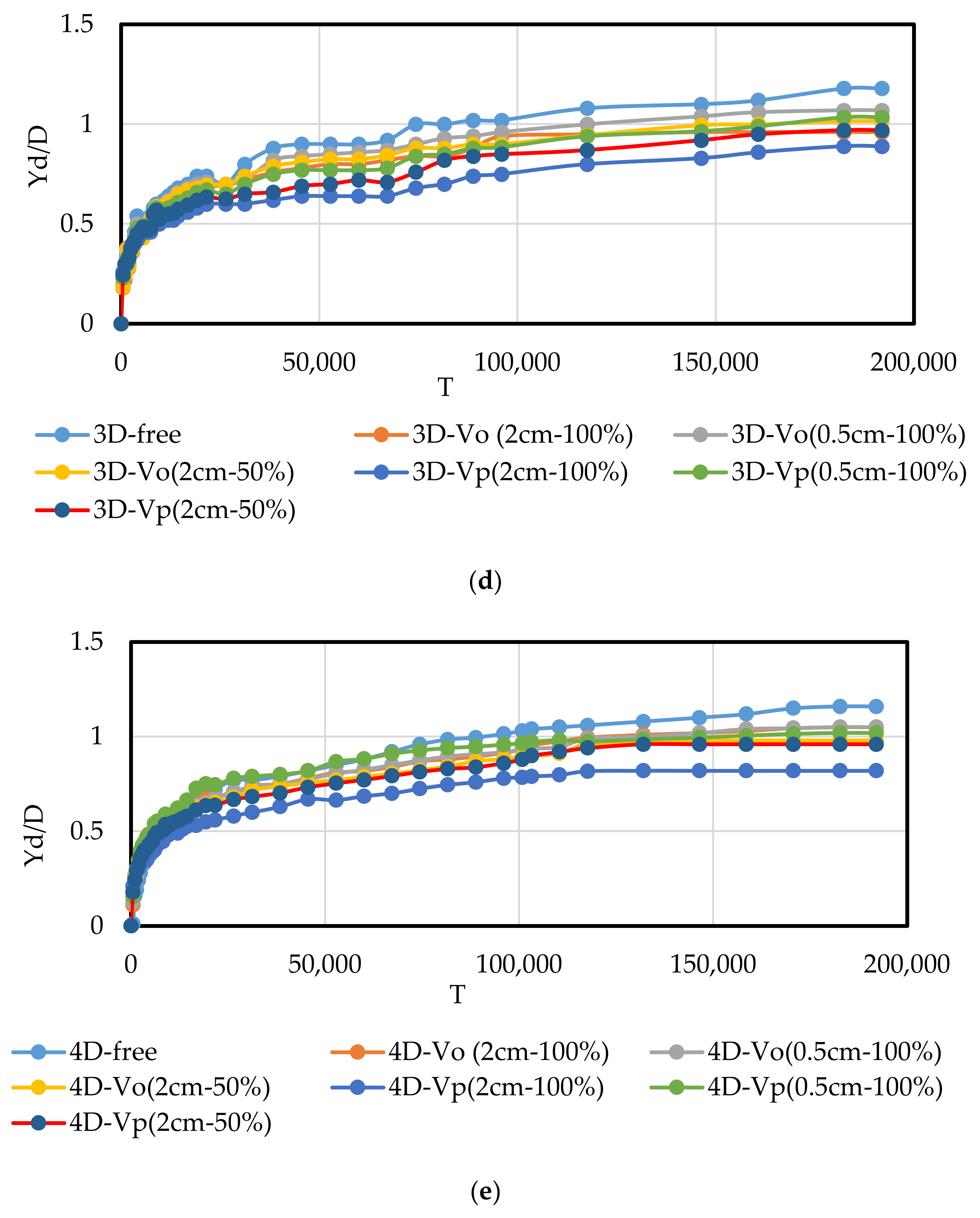 Water 14 02382 g006b 550