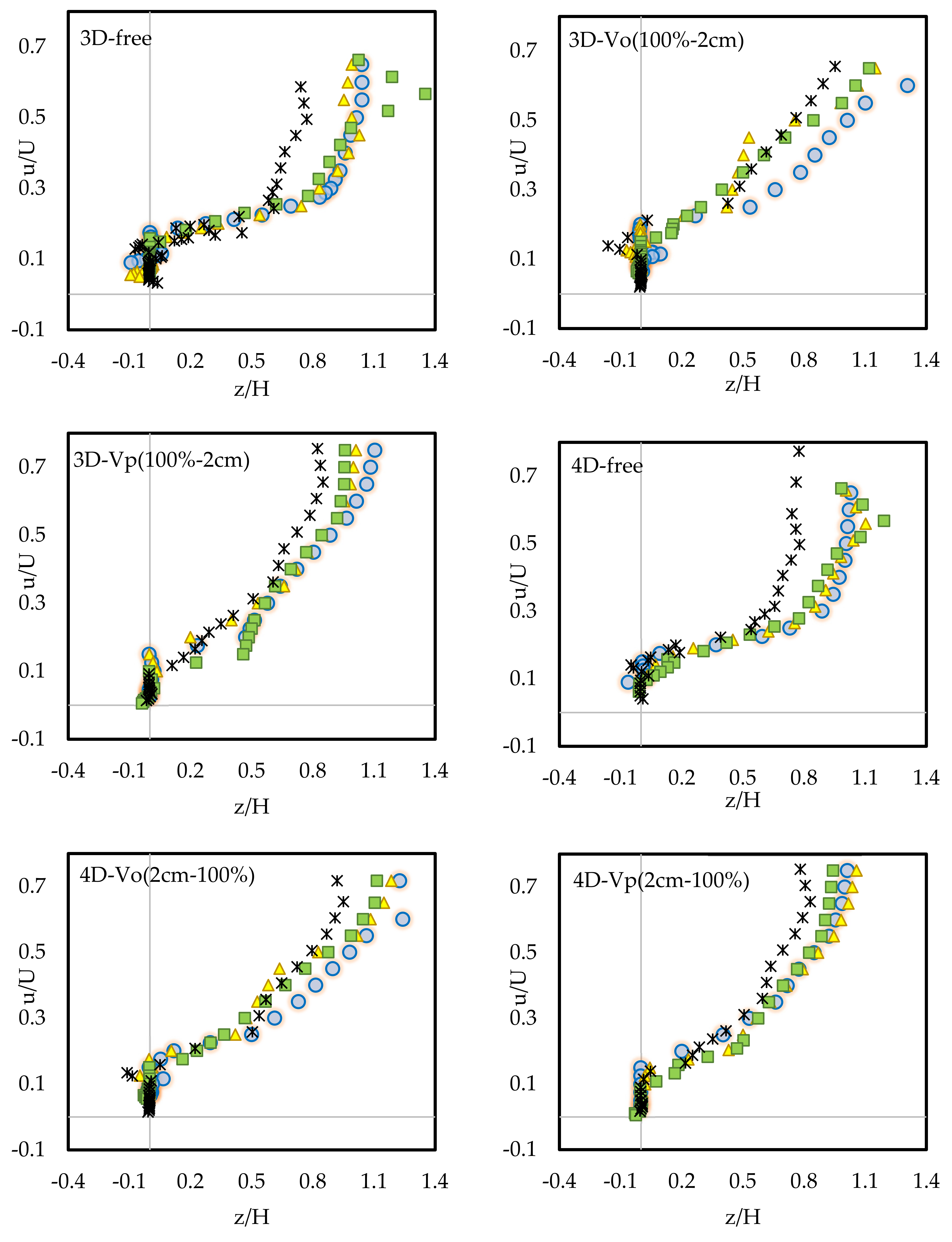 Water 14 02382 g007b 550