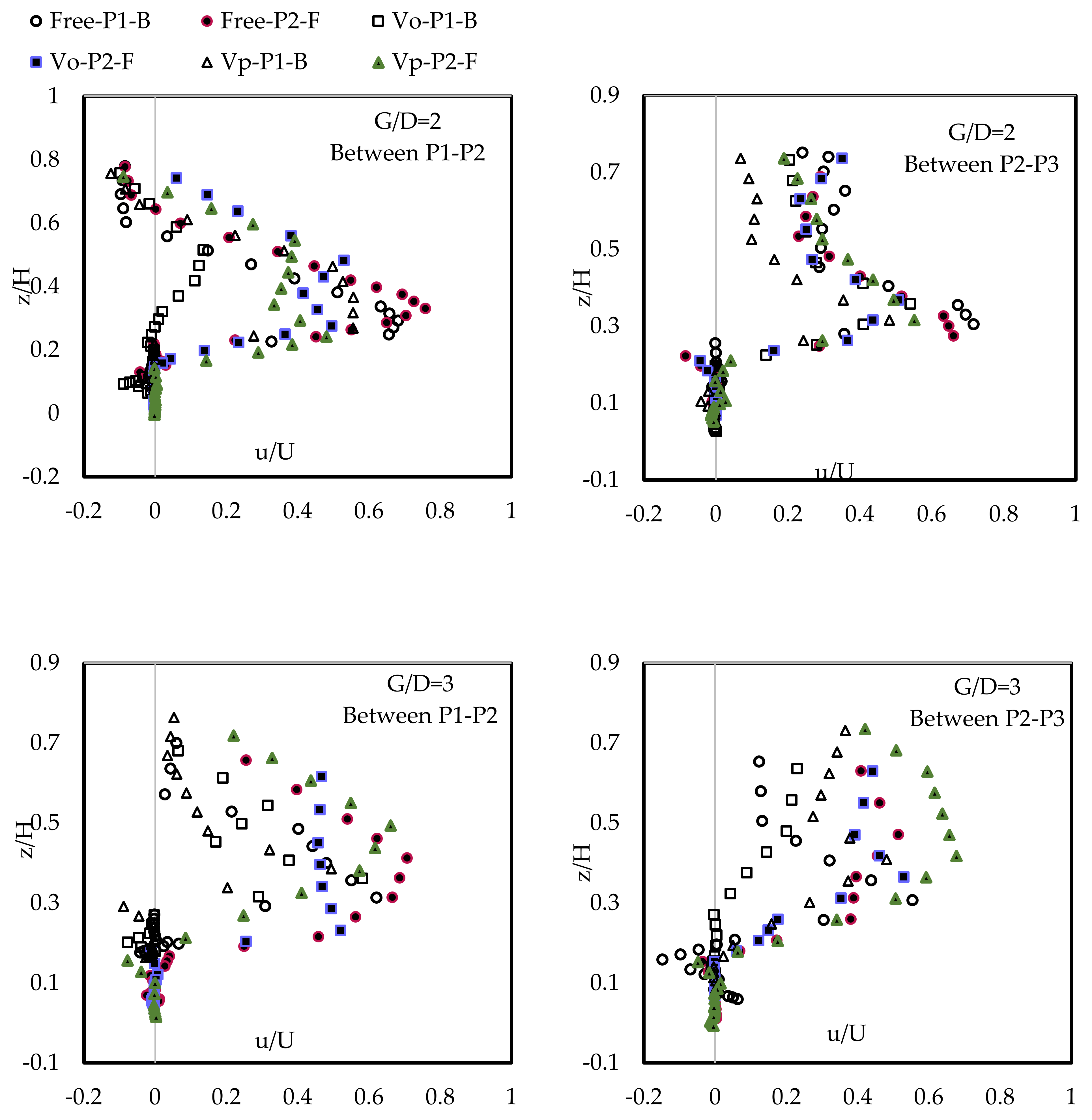 Water 14 02382 g008a 550